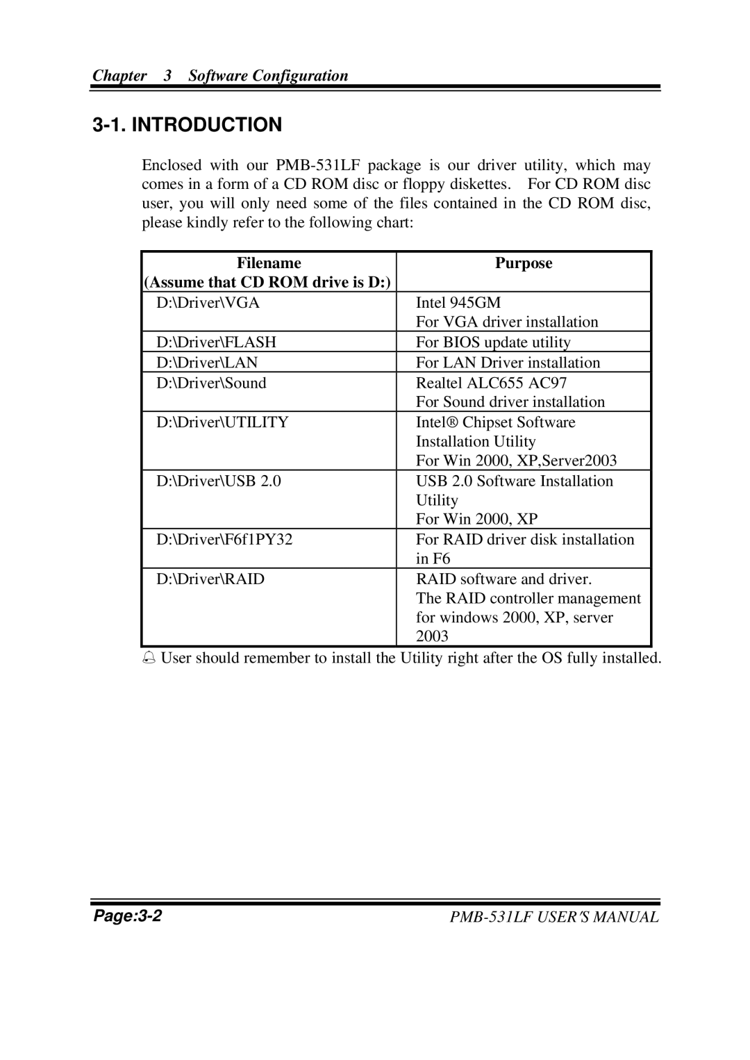 Intel PMB-531LF user manual Introduction, Filename Purpose Assume that CD ROM drive is D 