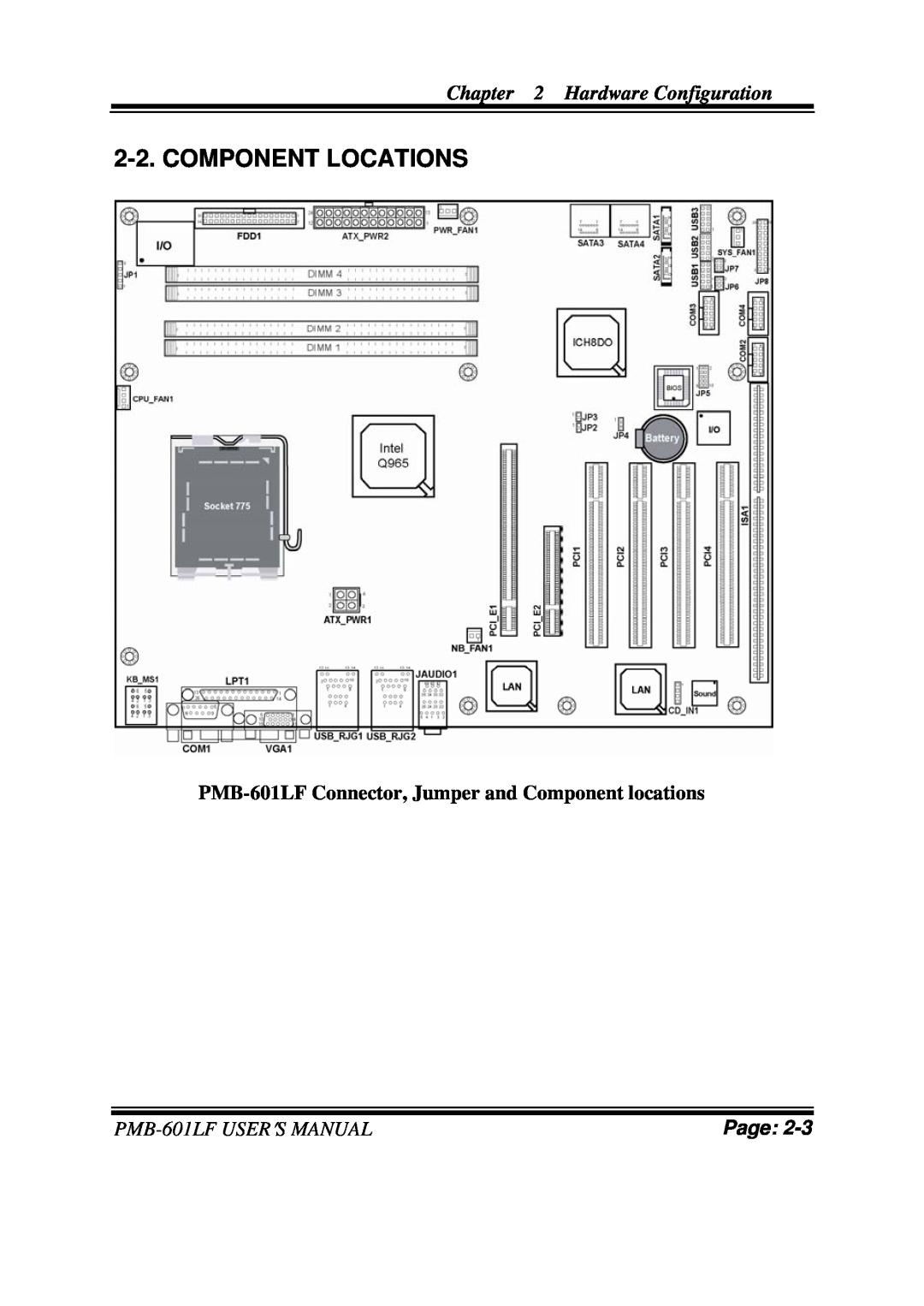 Intel user manual Component Locations, Hardware Configuration, PMB-601LFUSER′S MANUAL, Page 