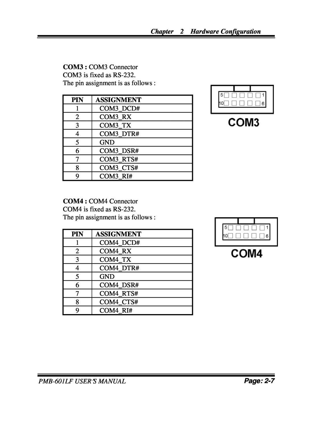 Intel user manual Hardware Configuration, Assignment, PMB-601LFUSER′S MANUAL, Page 