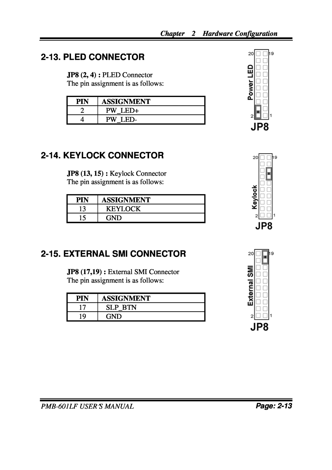 Intel PMB-601LF Pled Connector, Keylock Connector, External Smi Connector, Hardware Configuration, Pin Assignment, Page 