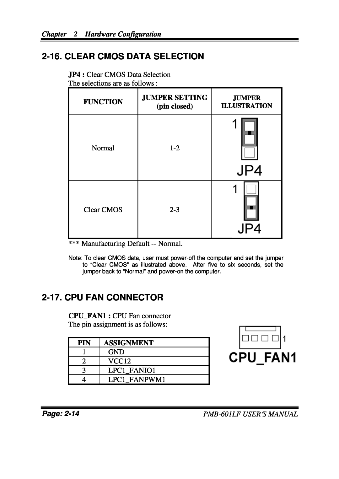 Intel PMB-601LF Clear Cmos Data Selection, Cpu Fan Connector, Function, Jumper Setting, Hardware Configuration, pin closed 