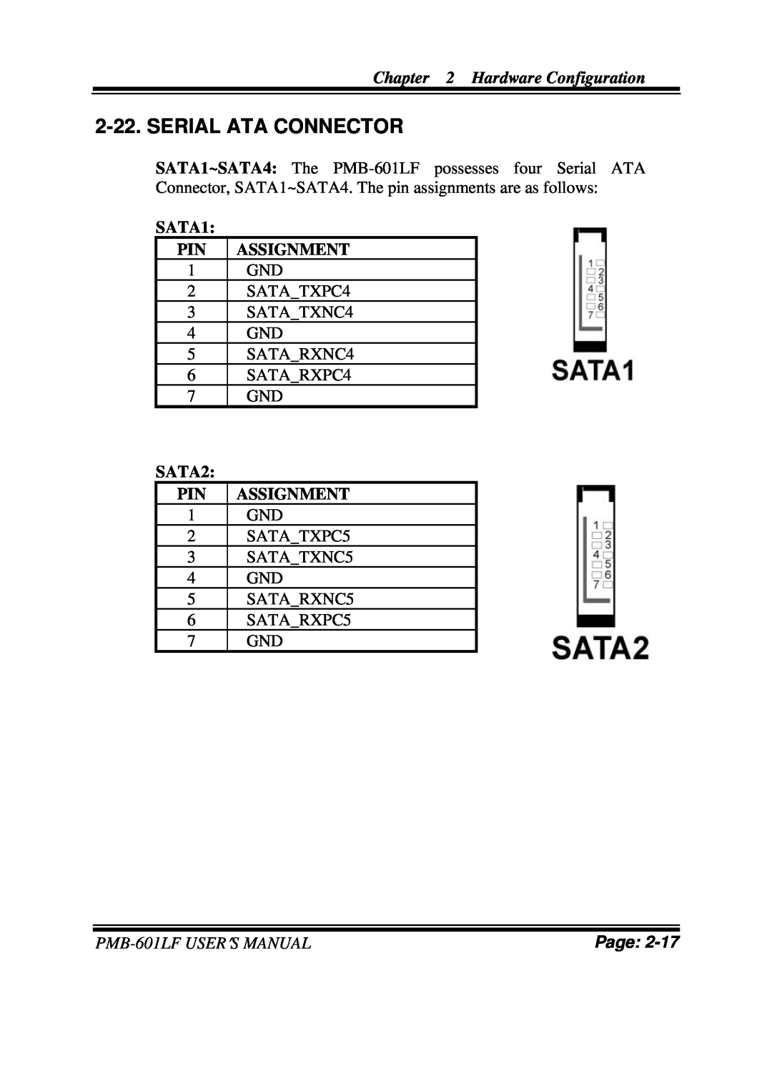 Intel user manual Serial Ata Connector, SATA1, SATA2, Hardware Configuration, Assignment, PMB-601LFUSER′S MANUAL, Page 