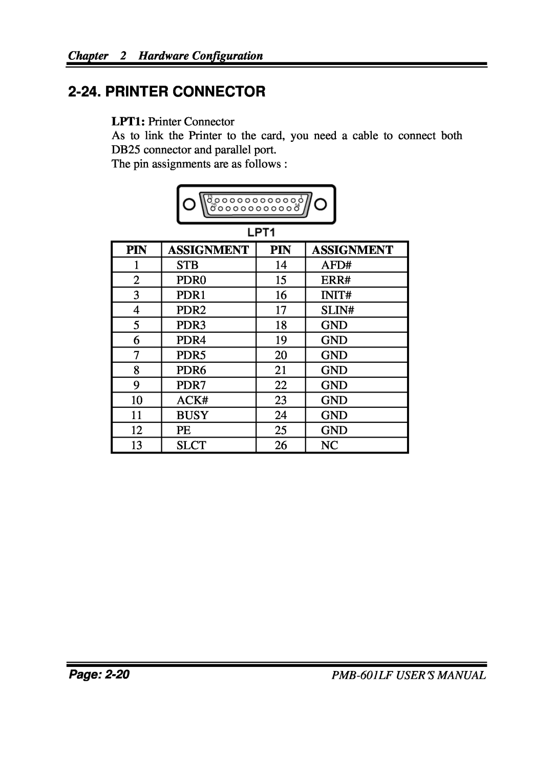 Intel user manual Printer Connector, Hardware Configuration, Assignment, Page, PMB-601LFUSER′S MANUAL 