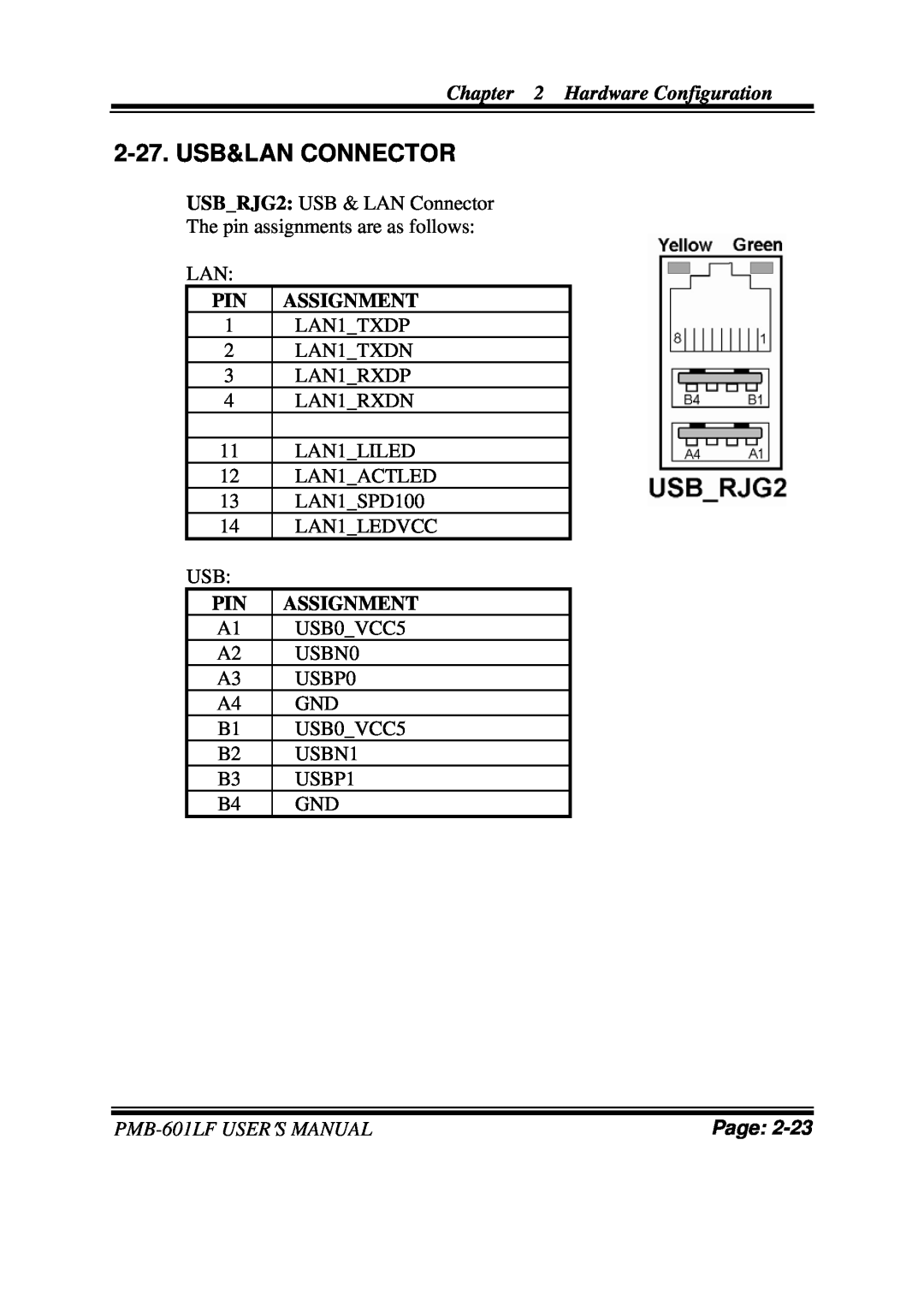 Intel user manual 2-27.USB&LAN CONNECTOR, Hardware Configuration, Assignment, PMB-601LFUSER′S MANUAL, Page 