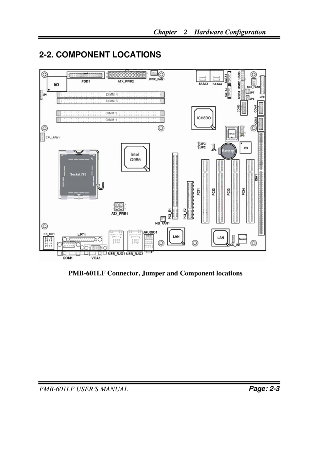 Intel user manual Component Locations, PMB-601LF Connector, Jumper and Component locations 