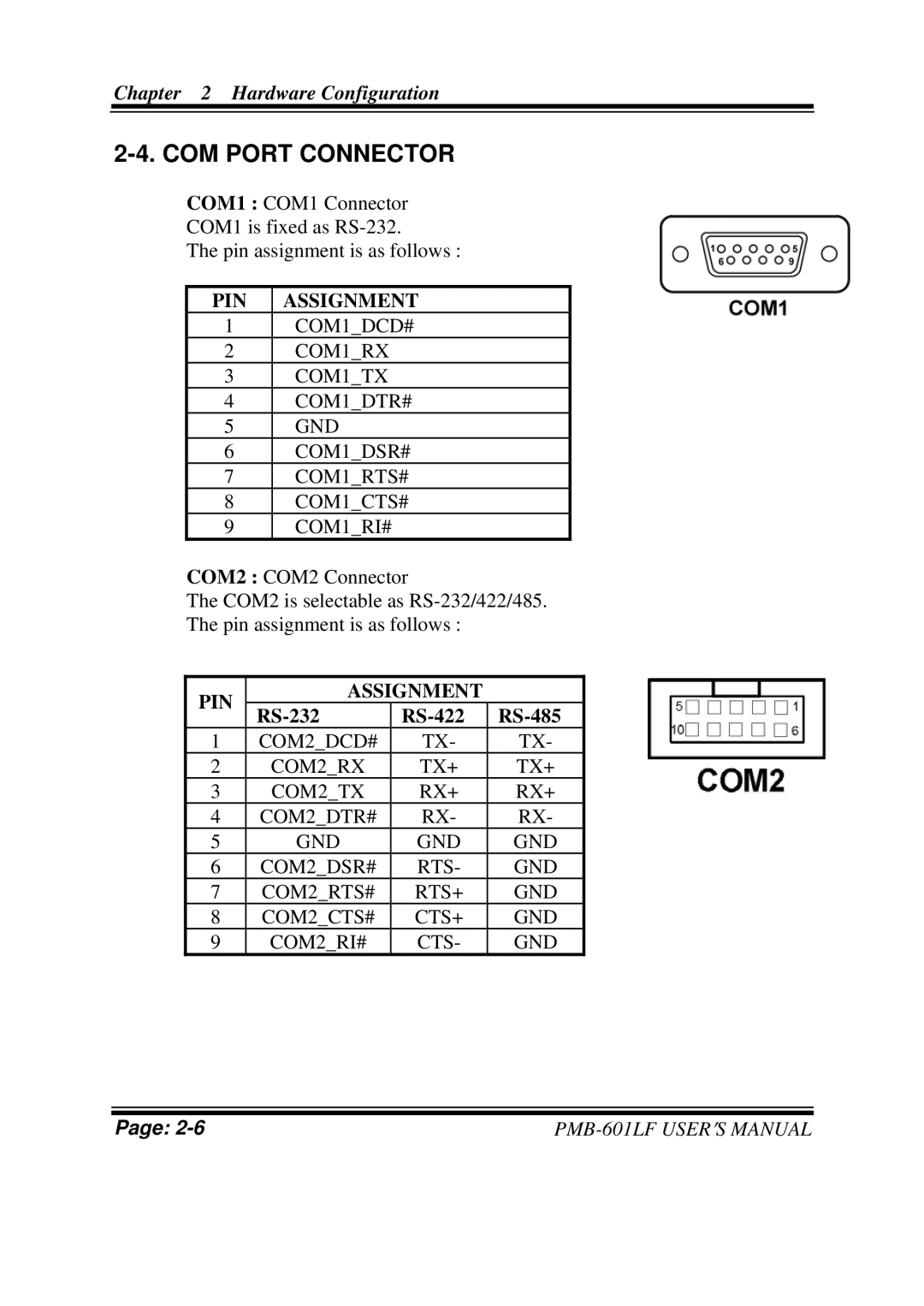 Intel PMB-601LF user manual COM Port Connector, PIN Assignment, RS-232 RS-422 RS-485 