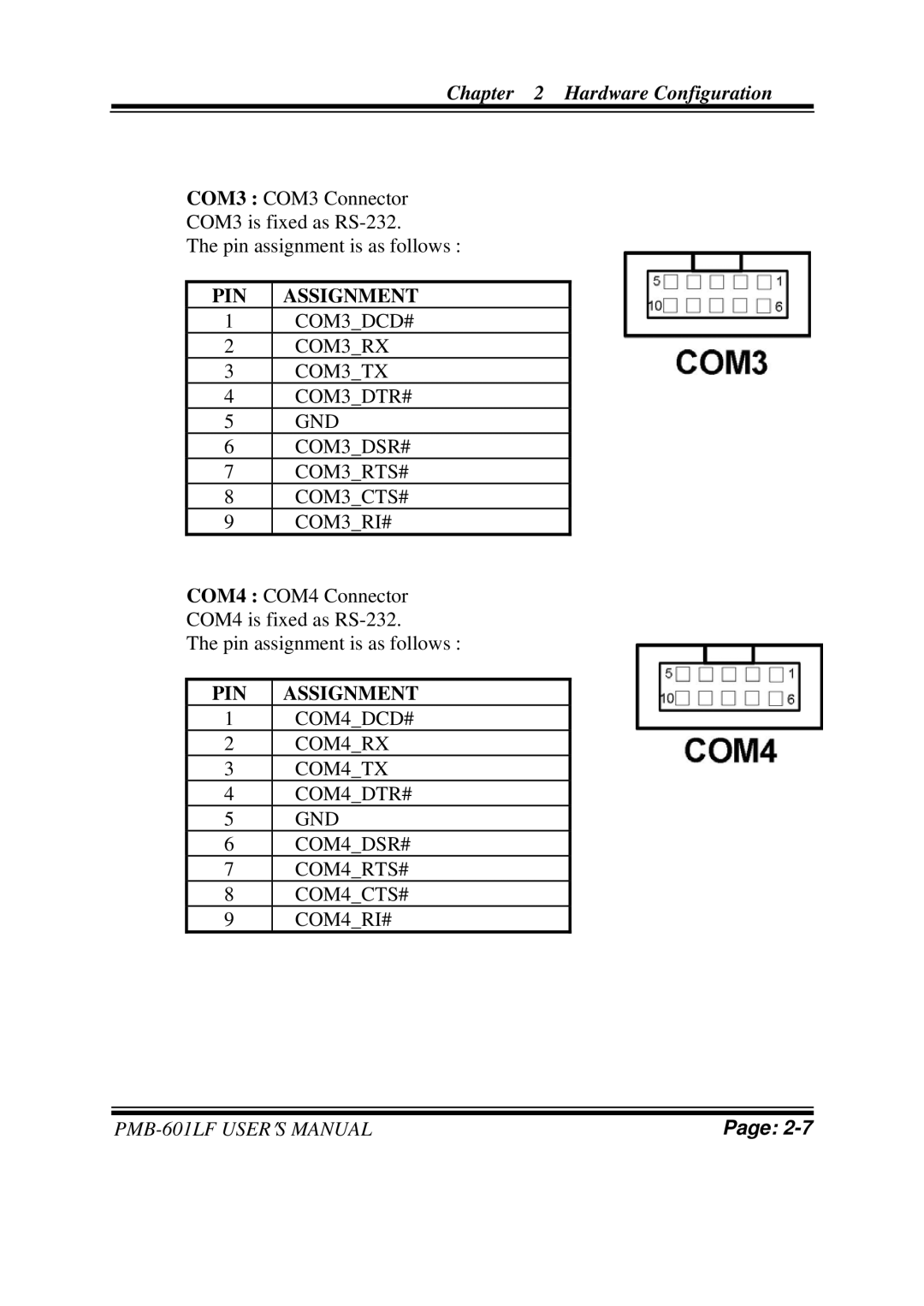 Intel PMB-601LF user manual COM3DCD# 