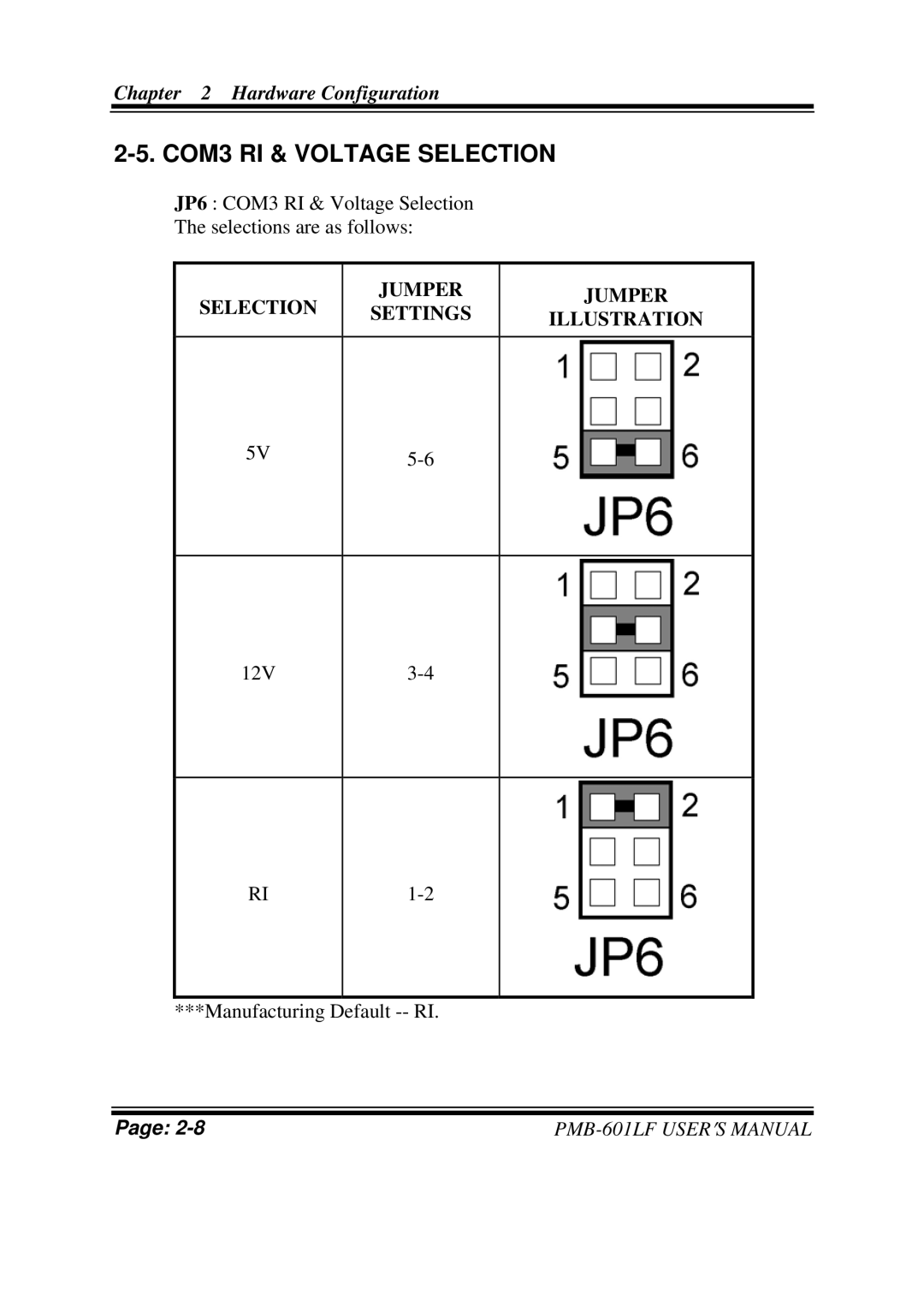 Intel PMB-601LF user manual COM3 RI & Voltage Selection, Selection Jumper Settings Illustration 