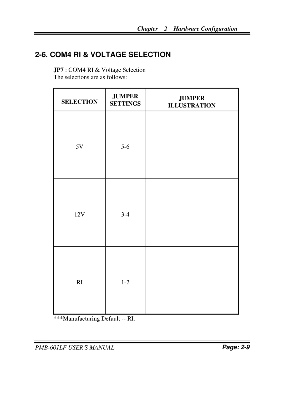 Intel PMB-601LF user manual COM4 RI & Voltage Selection 