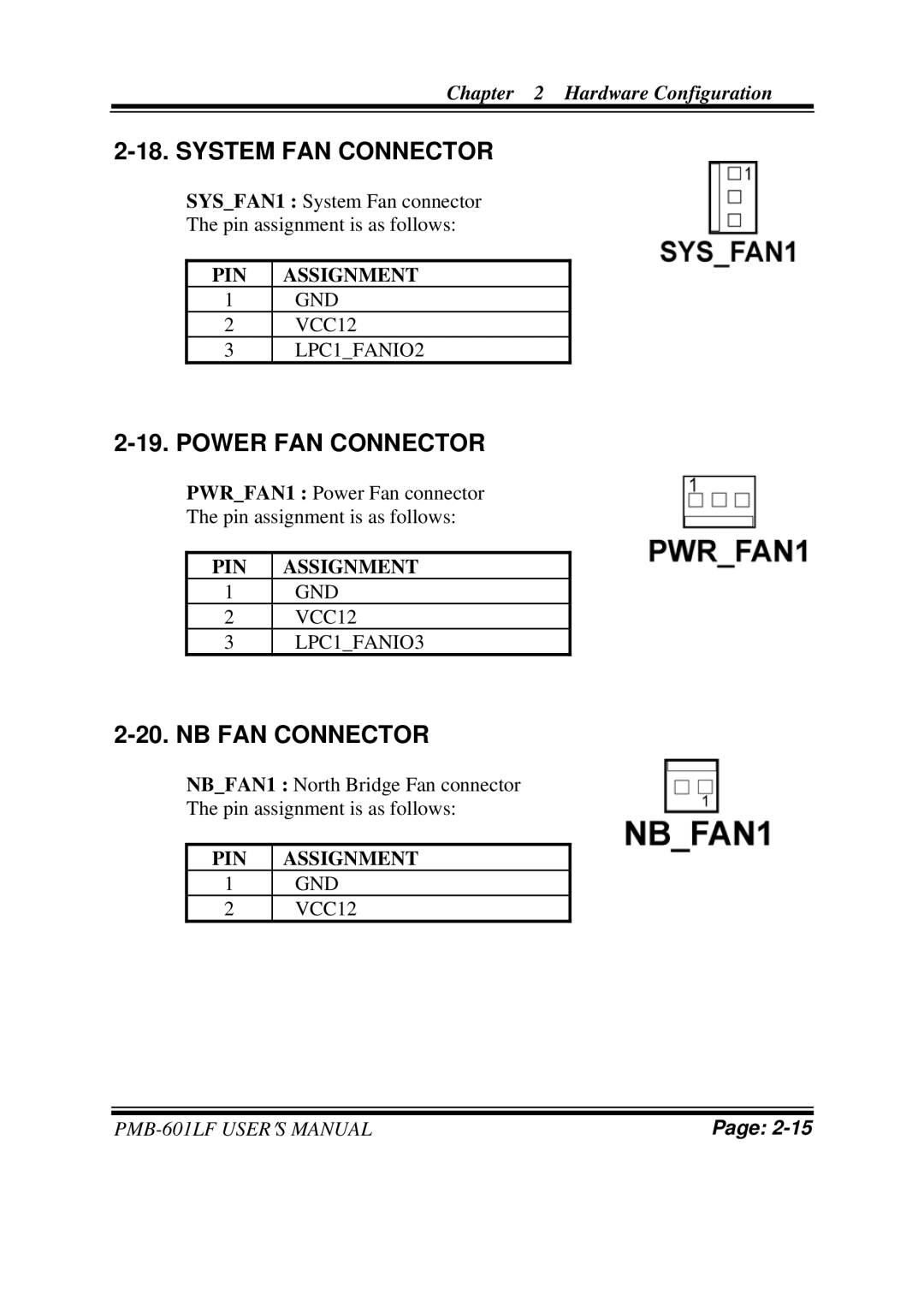 Intel PMB-601LF user manual System FAN Connector, Power FAN Connector, NB FAN Connector 