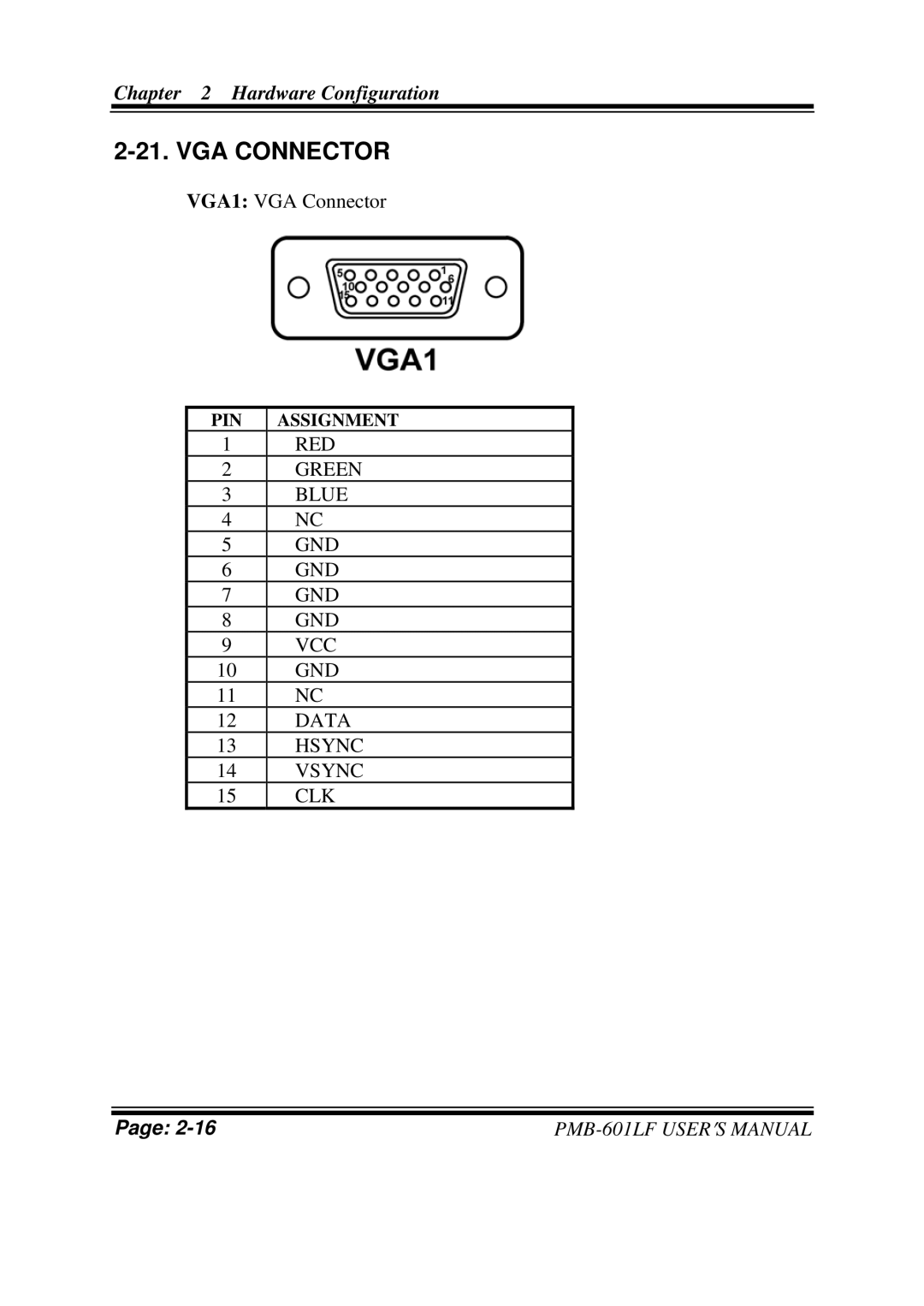 Intel PMB-601LF user manual VGA Connector 