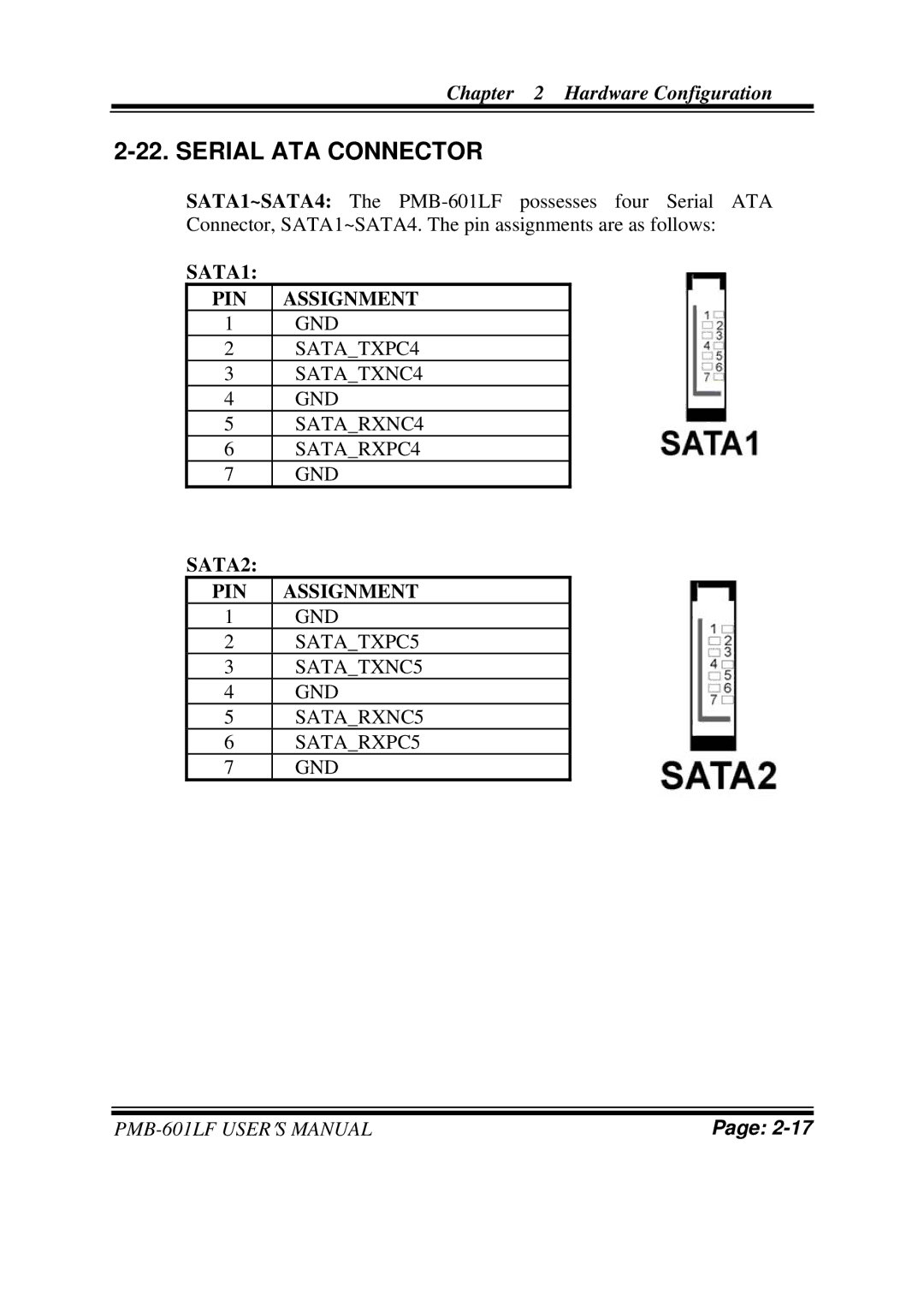 Intel PMB-601LF user manual Serial ATA Connector, SATA1 PIN Assignment, SATA2 PIN Assignment 