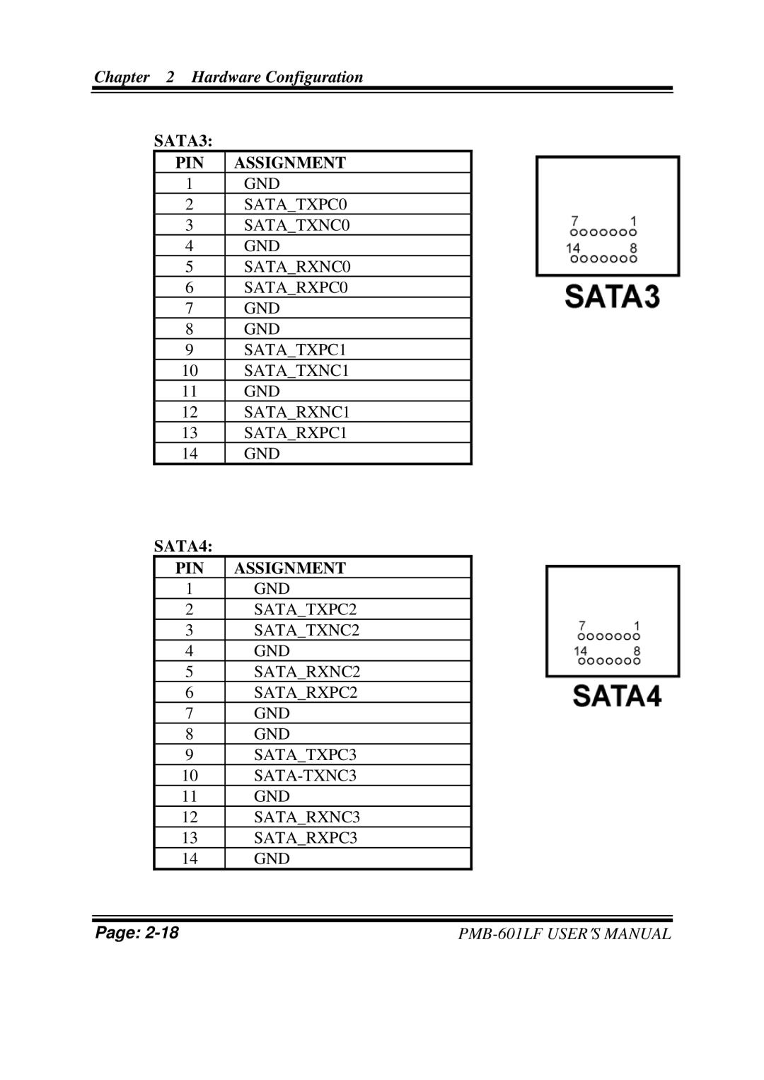 Intel PMB-601LF user manual SATA3 PIN Assignment, SATA4 PIN Assignment 