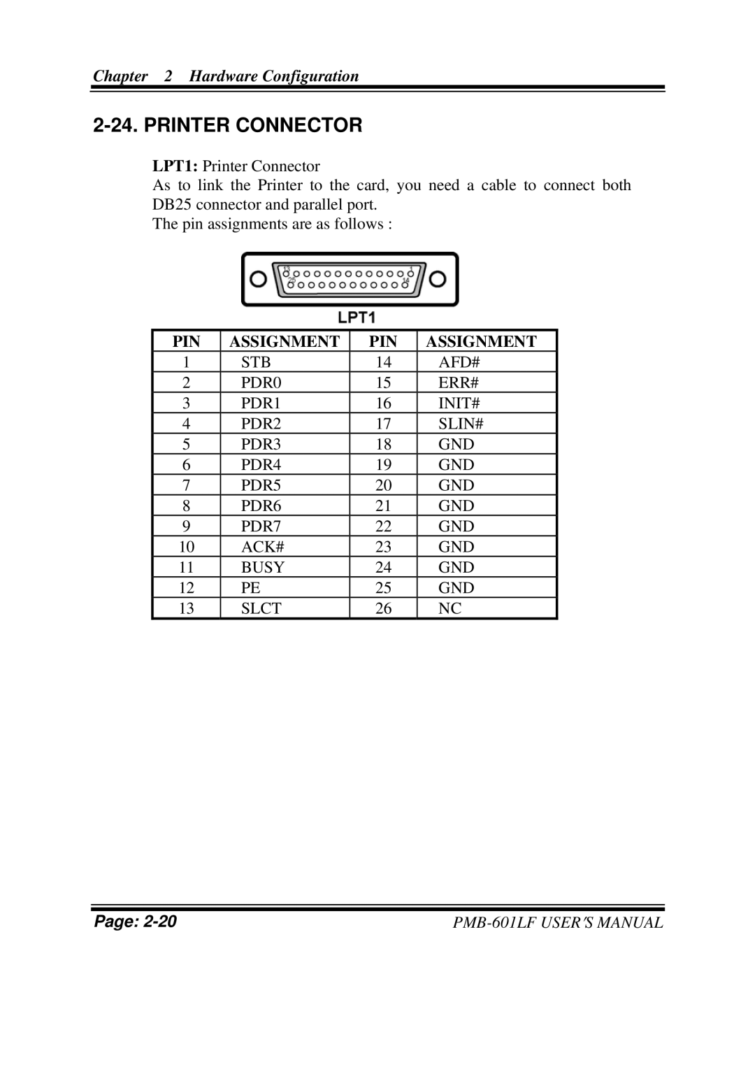 Intel PMB-601LF user manual Printer Connector 