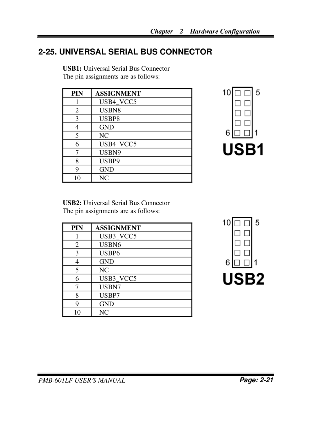 Intel PMB-601LF user manual Universal Serial BUS Connector 