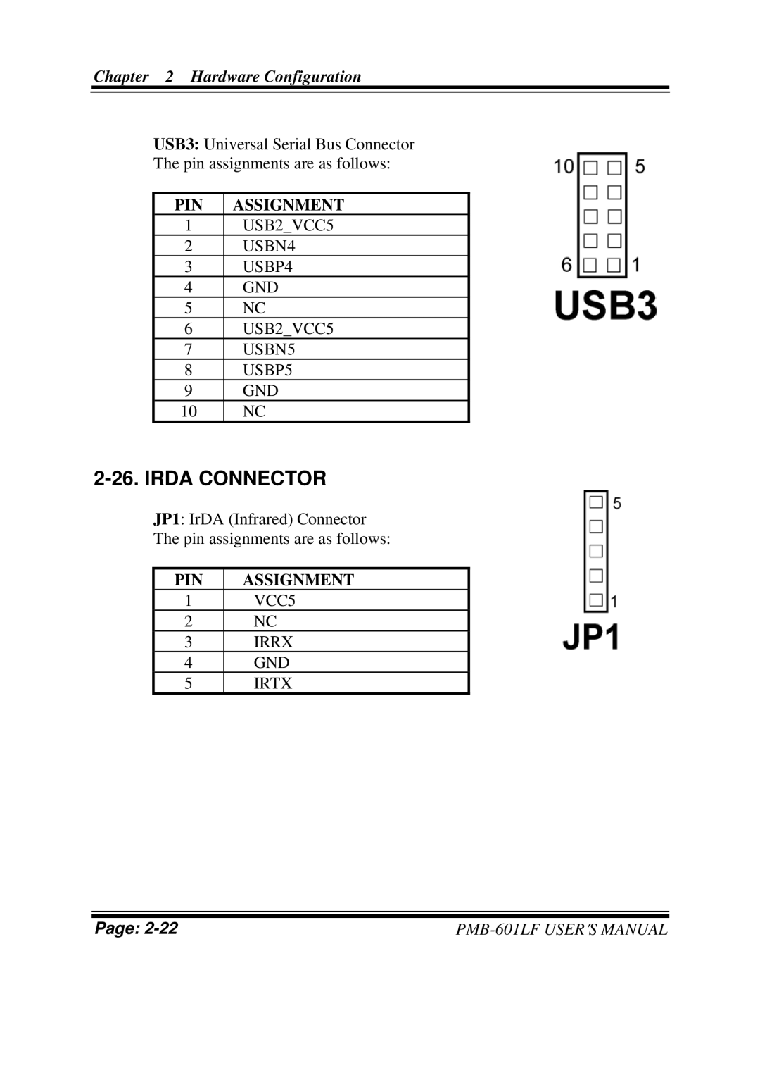 Intel PMB-601LF user manual Irda Connector 