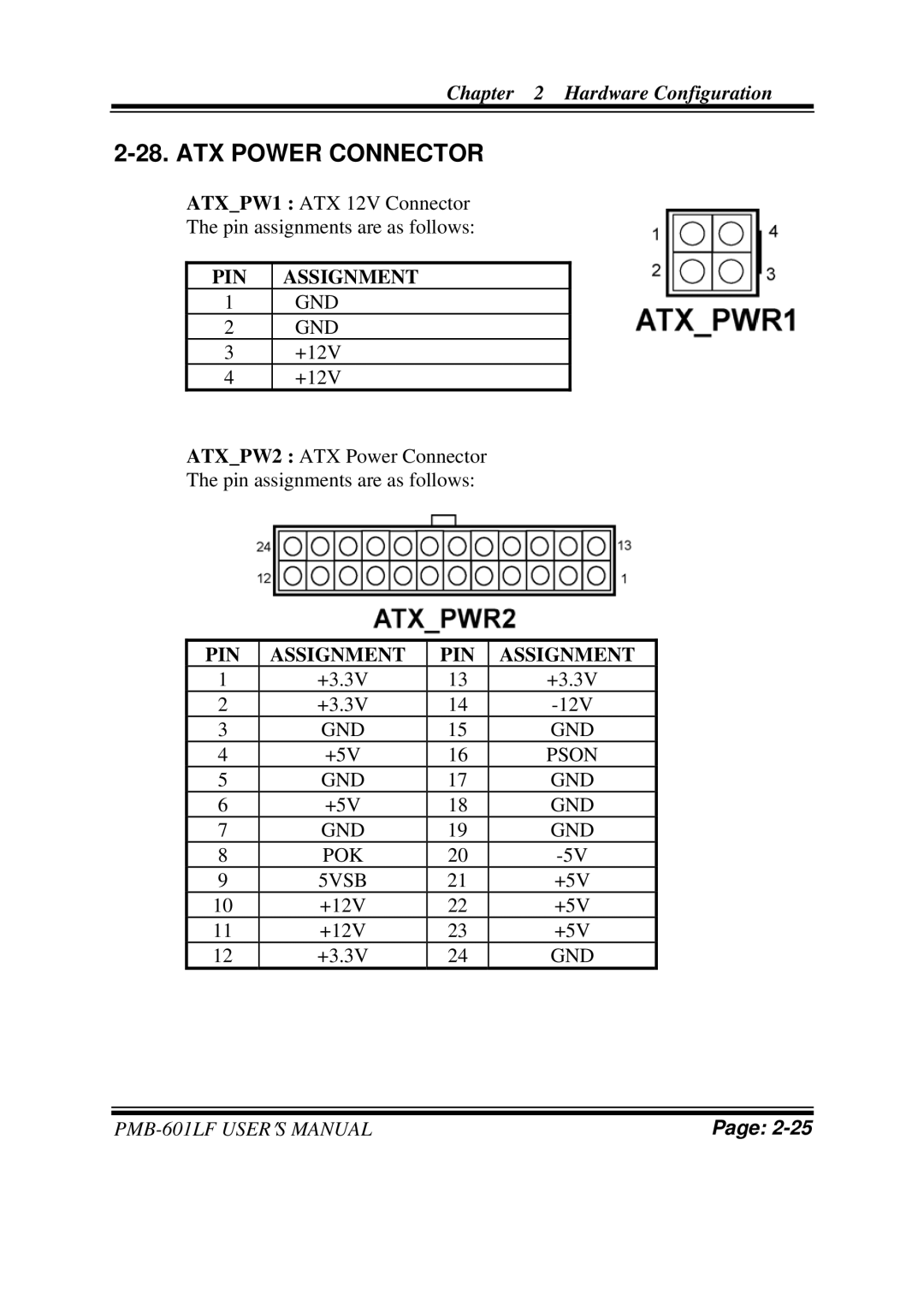 Intel PMB-601LF user manual ATX Power Connector 