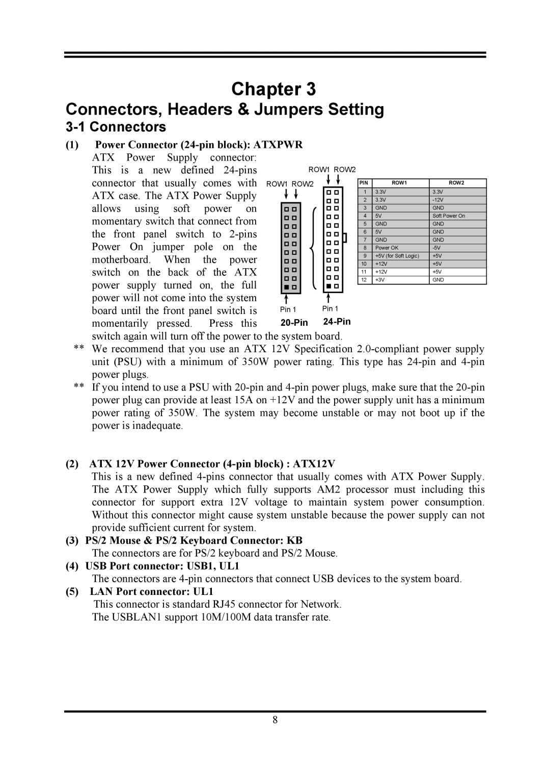 Intel PMG41-D2 ATX 12V Power Connector 4-pin block ATX12V, PS/2 Mouse & PS/2 Keyboard Connector KB, LAN Port connector UL1 