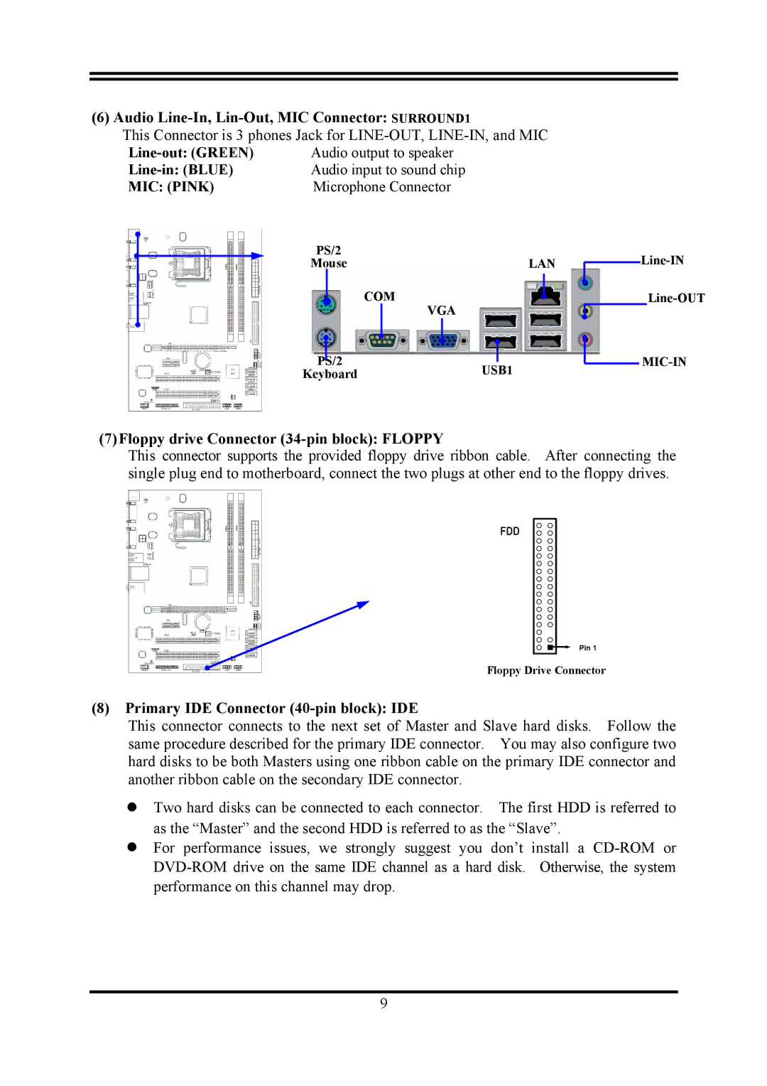 Intel PMG41-D2 user manual Audio Line-In, Lin-Out, MIC Connector SURROUND1, 7Floppy drive Connector 34-pin block Floppy 