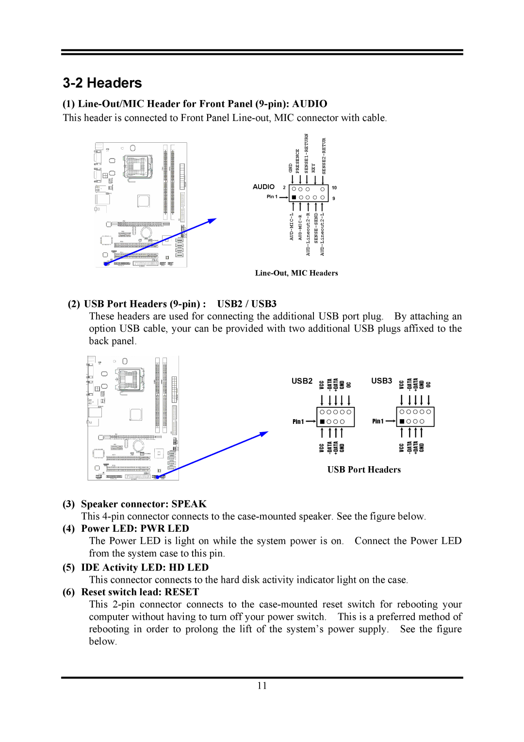 Intel PMG41-D2 user manual Headers 