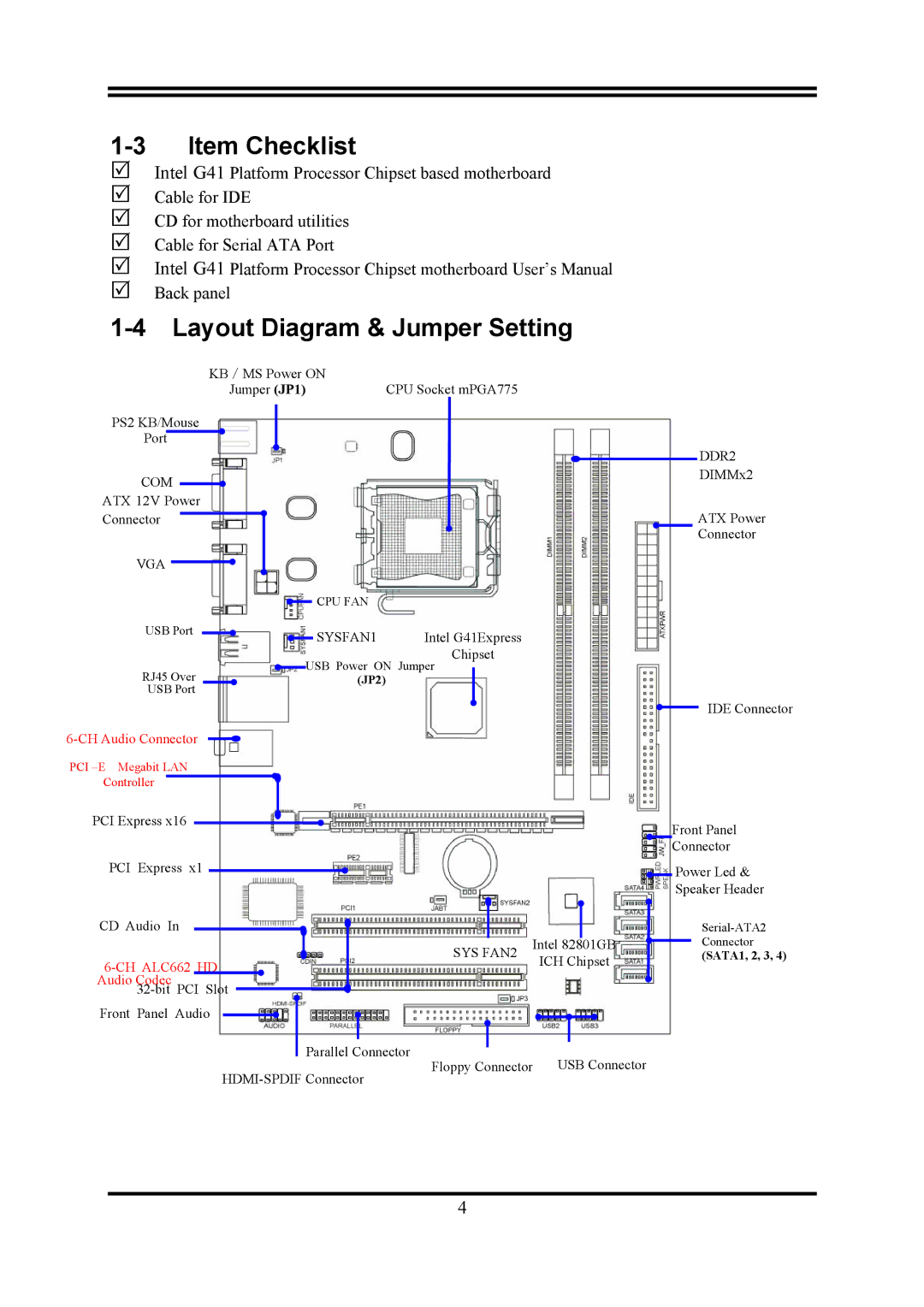 Intel PMG41-D2 user manual Item Checklist, Layout Diagram & Jumper Setting 