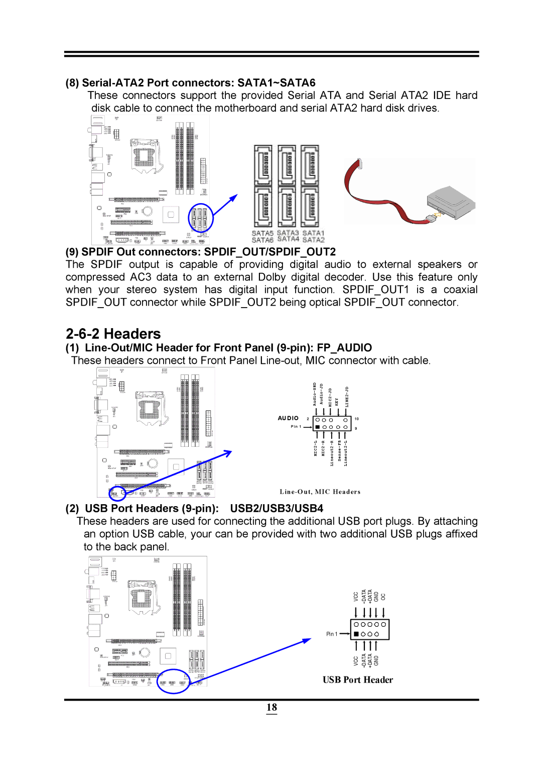 Intel PMH55 user manual Headers, Serial-ATA2 Port connectors SATA1~SATA6, Spdif Out connectors SPDIFOUT/SPDIFOUT2 