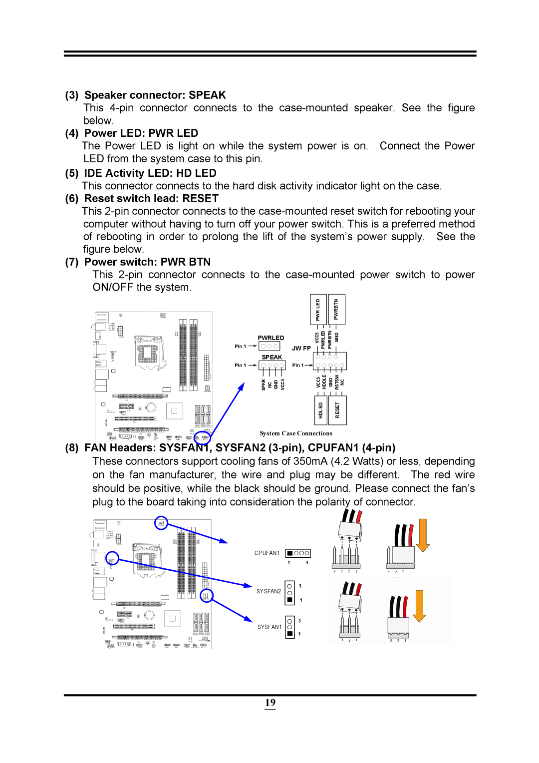 Intel PMH55 user manual Speaker connector Speak, Power LED PWR LED, IDE Activity LED HD LED, Reset switch lead Reset 