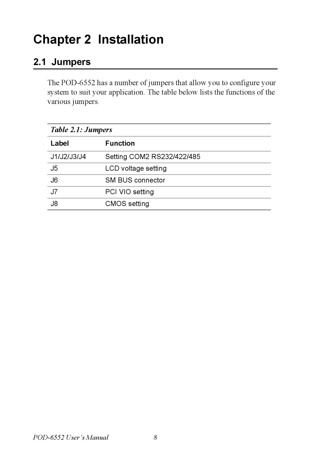 Intel POD-6552 user manual Jumpers, Label Function 