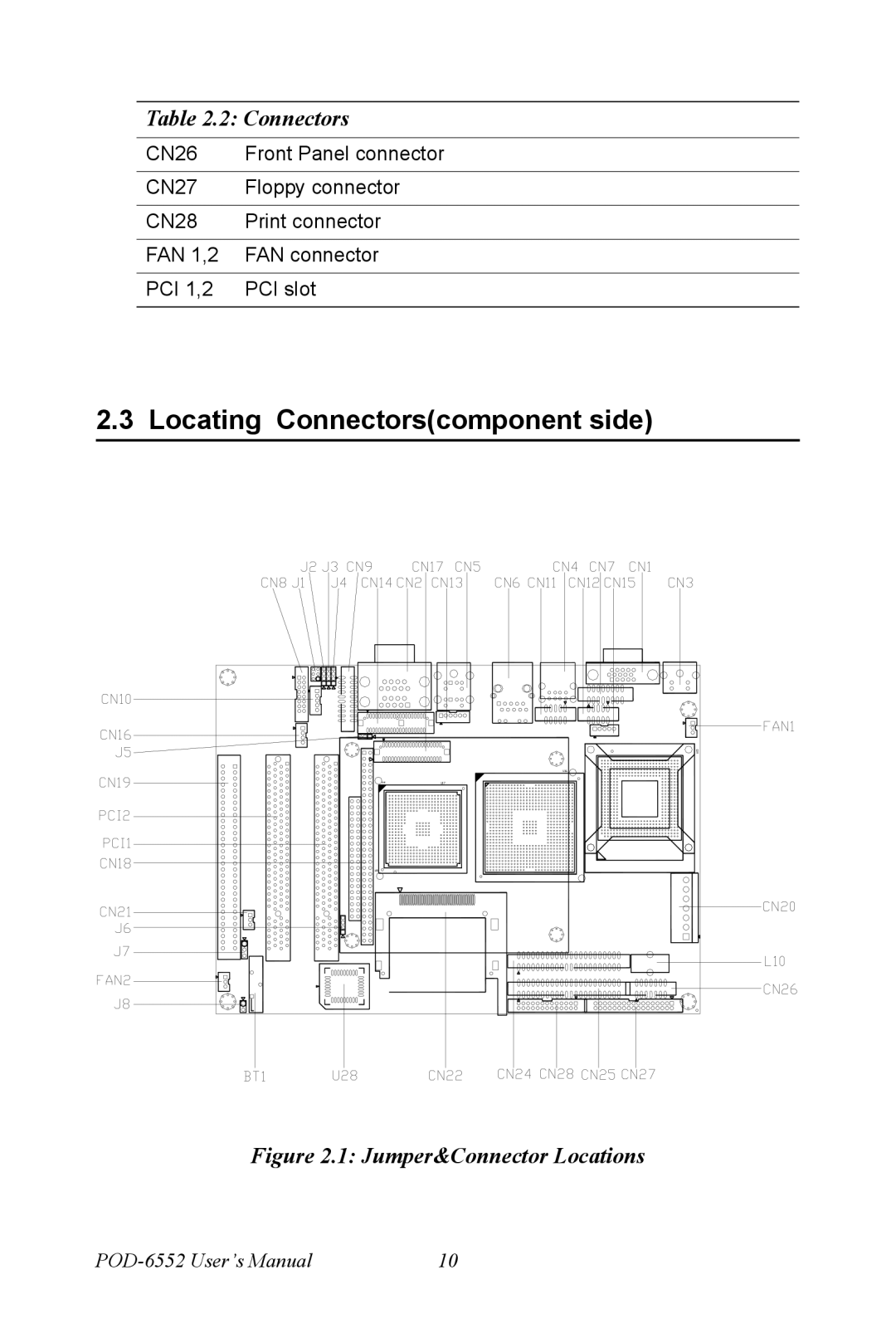 Intel POD-6552 user manual Locating Connectorscomponent side, Jumper&Connector Locations 