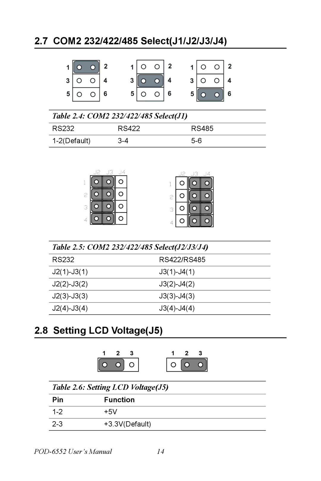 Intel POD-6552 user manual COM2 232/422/485 SelectJ1/J2/J3/J4, Setting LCD VoltageJ5, Pin Function 