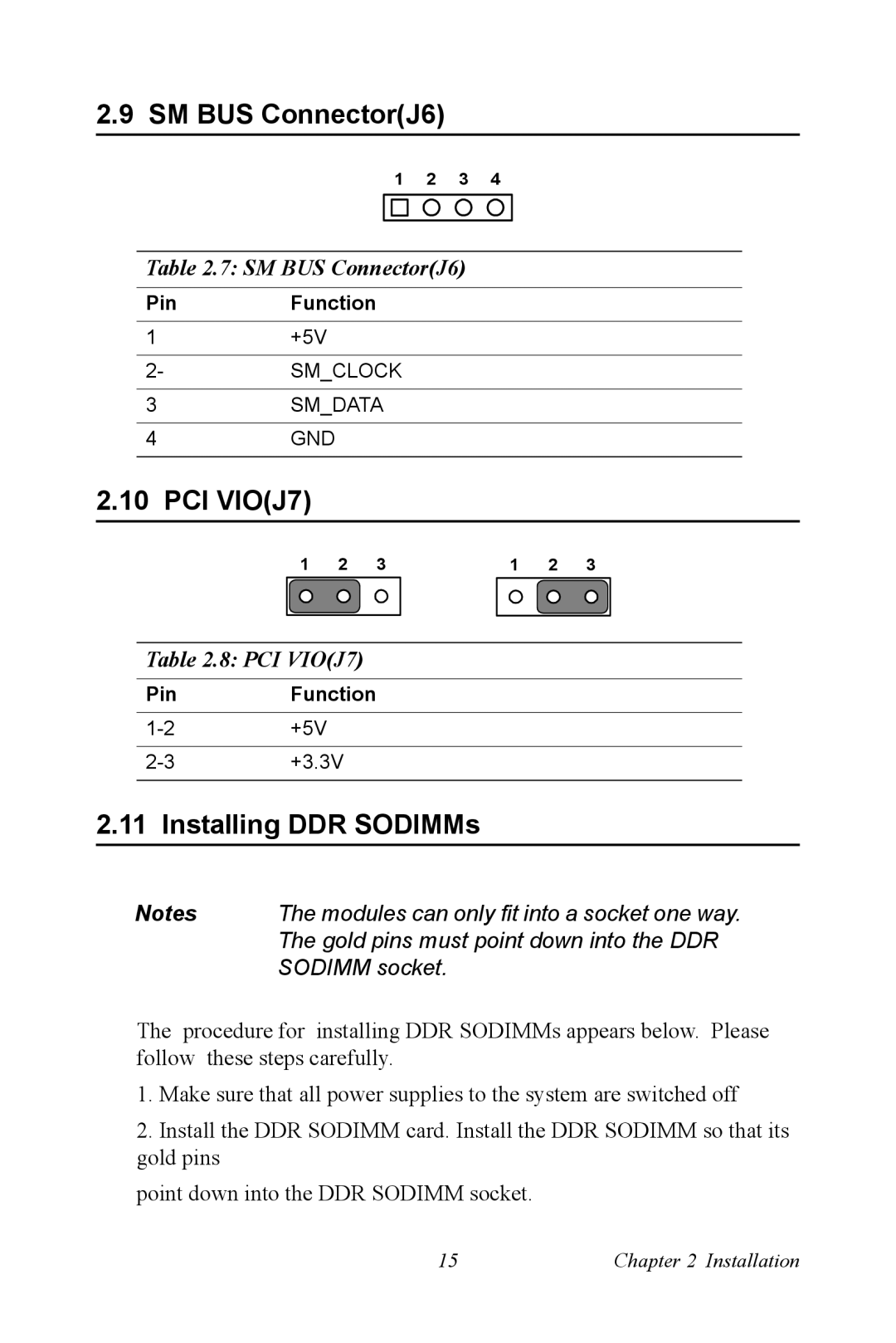 Intel POD-6552 user manual SM BUS ConnectorJ6, PCI VIOJ7, Installing DDR SODIMMs 