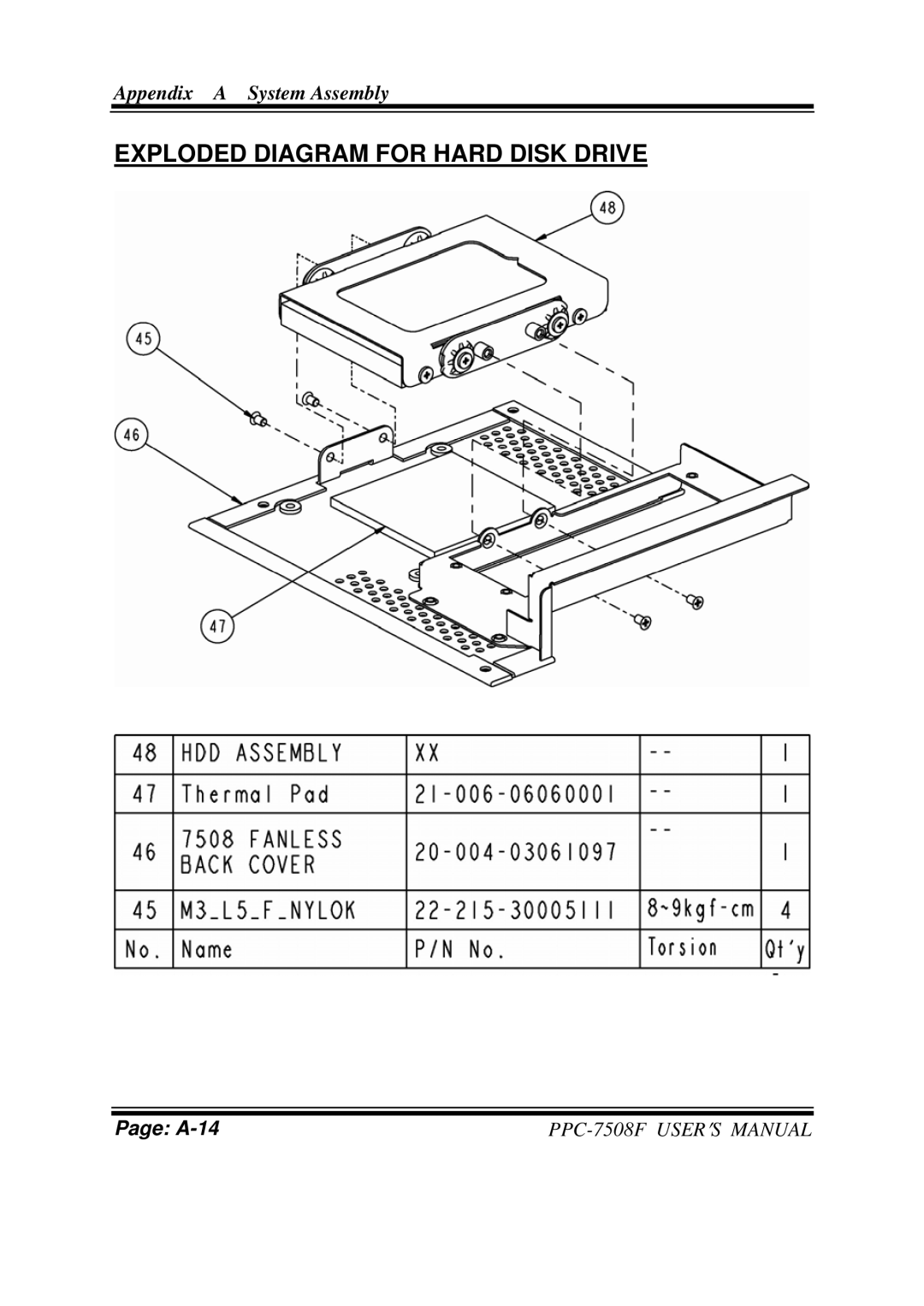 Intel PPC-7508F M1 user manual Exploded Diagram for Hard Disk Drive 