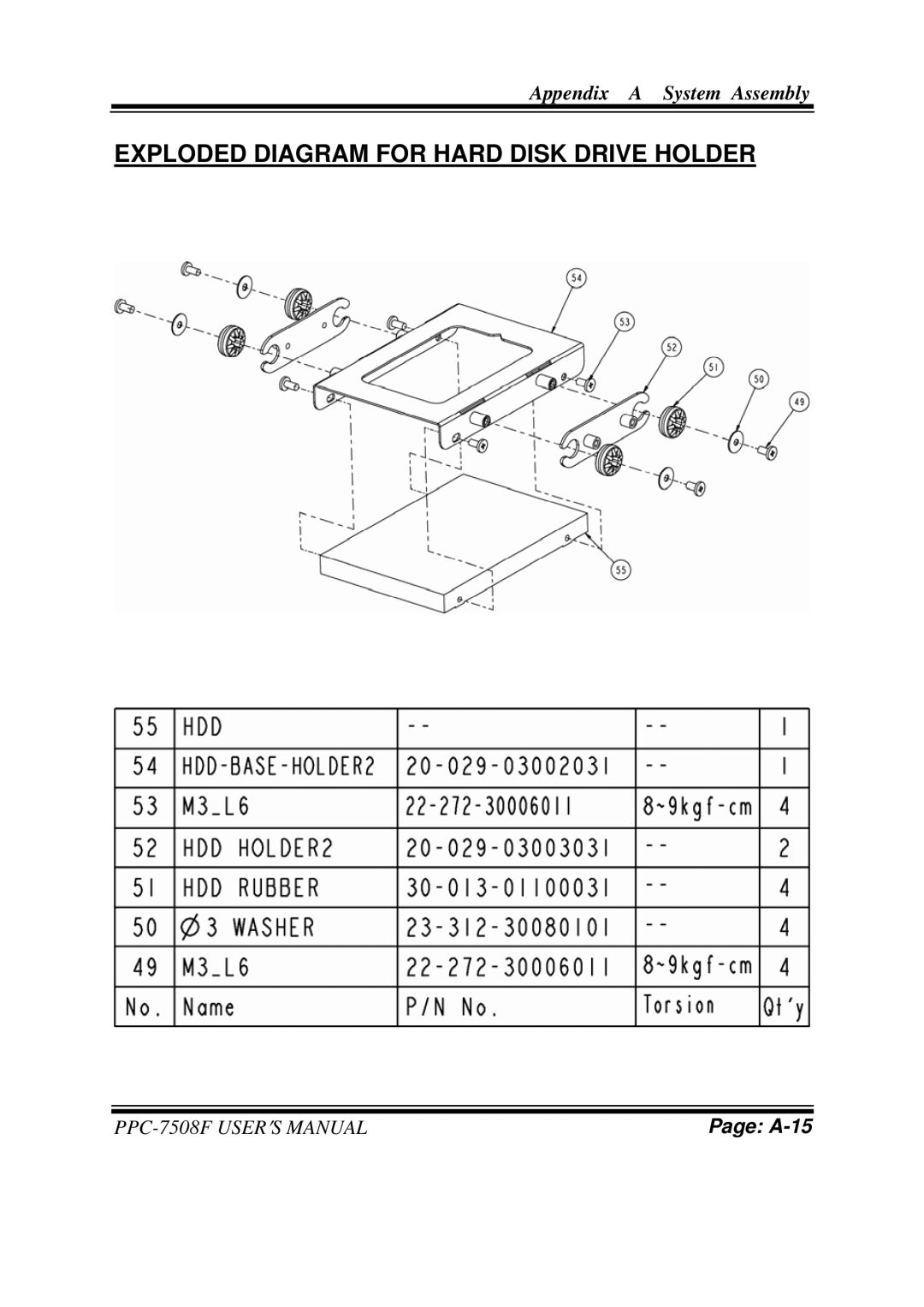 Intel PPC-7508F M1 user manual Exploded Diagram for Hard Disk Drive Holder 