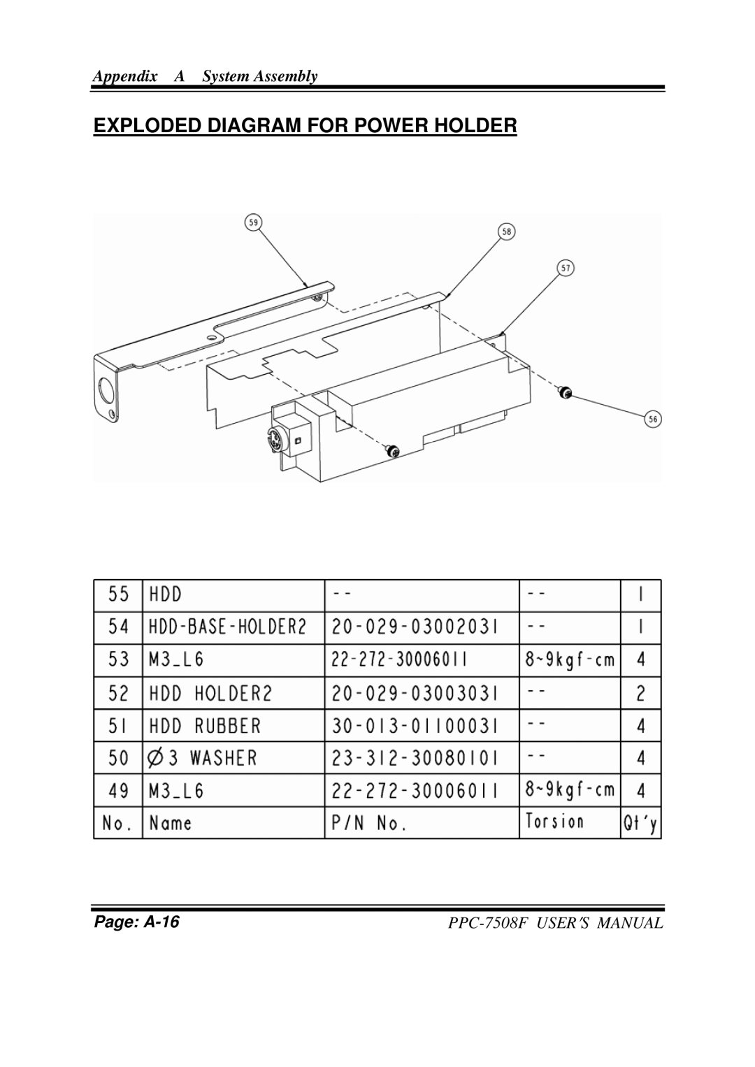 Intel PPC-7508F M1 user manual Exploded Diagram for Power Holder 