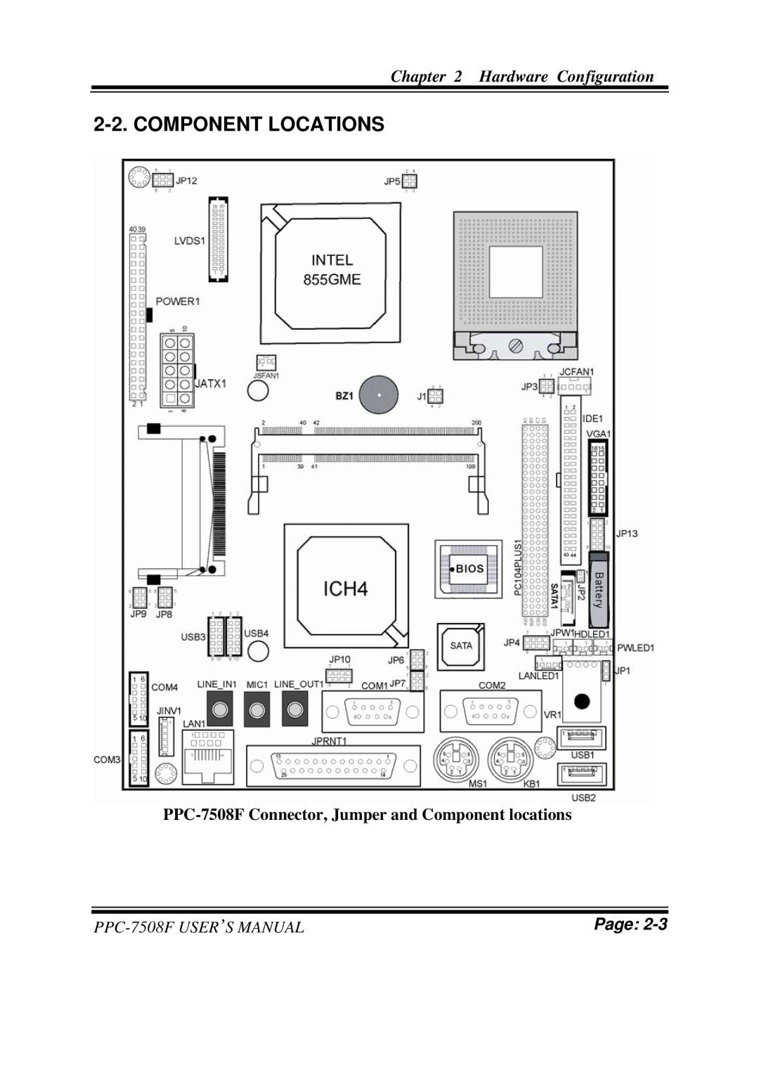 Intel PPC-7508F M1 user manual Component Locations, PPC-7508F Connector, Jumper and Component locations 