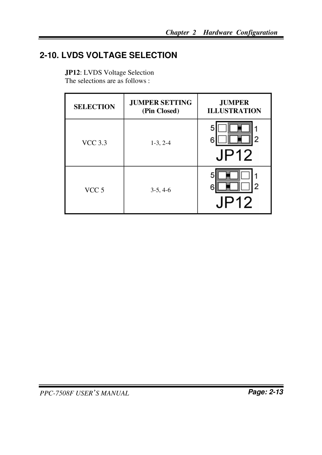 Intel PPC-7508F M1 user manual Lvds Voltage Selection 