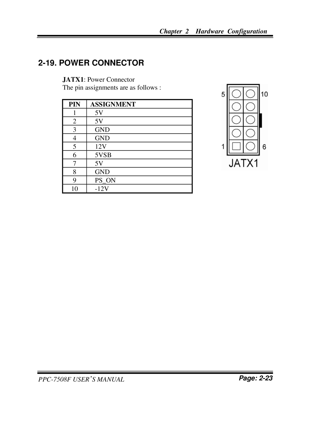 Intel PPC-7508F M1 user manual Power Connector 