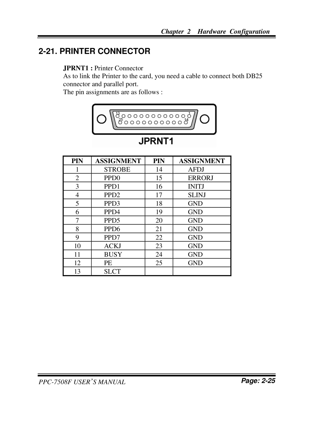 Intel PPC-7508F M1 user manual Printer Connector 