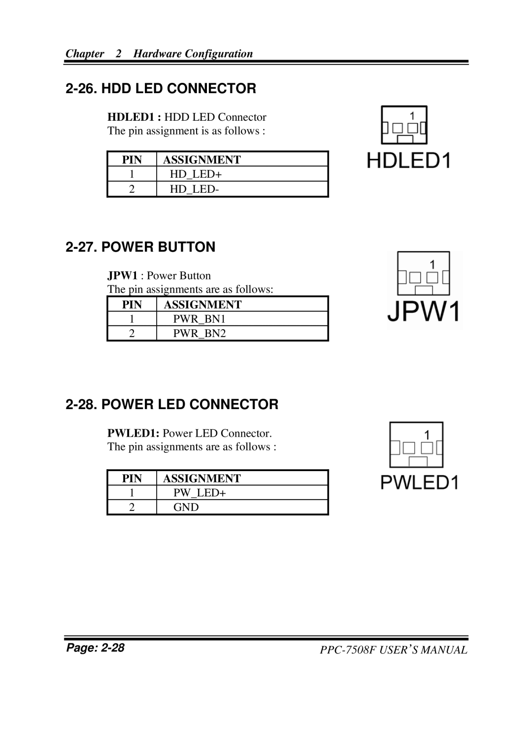 Intel PPC-7508F M1 user manual HDD LED Connector, Power Button, Power LED Connector 