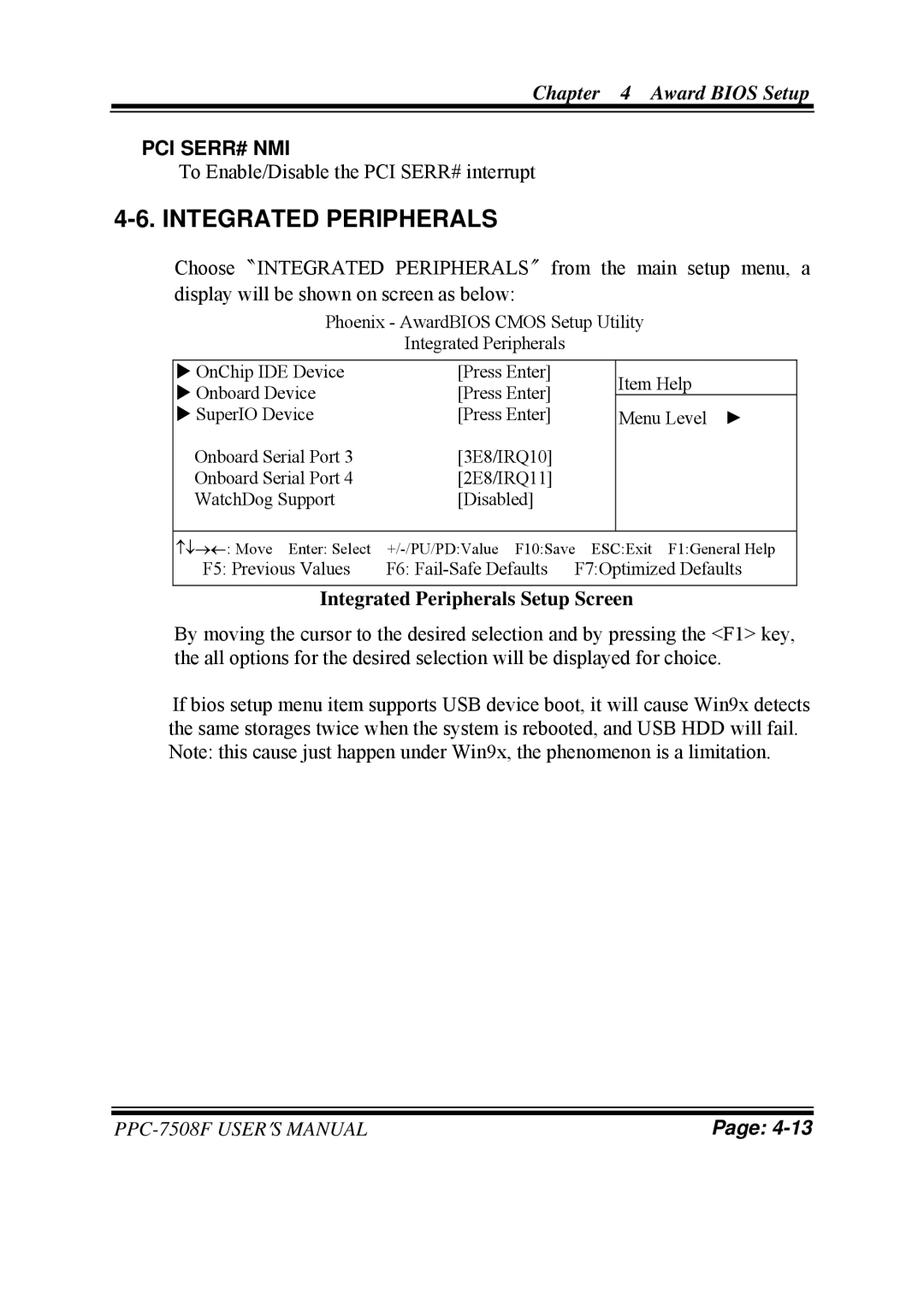 Intel PPC-7508F M1 user manual Pci Serr# Nmi, Integrated Peripherals Setup Screen 