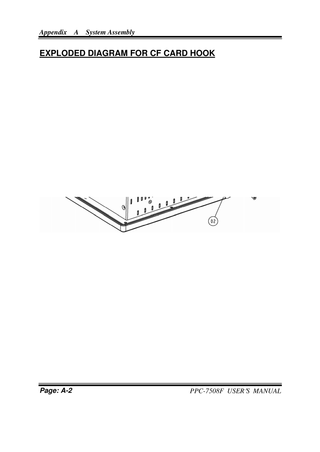 Intel PPC-7508F M1 user manual Exploded Diagram for CF Card Hook 