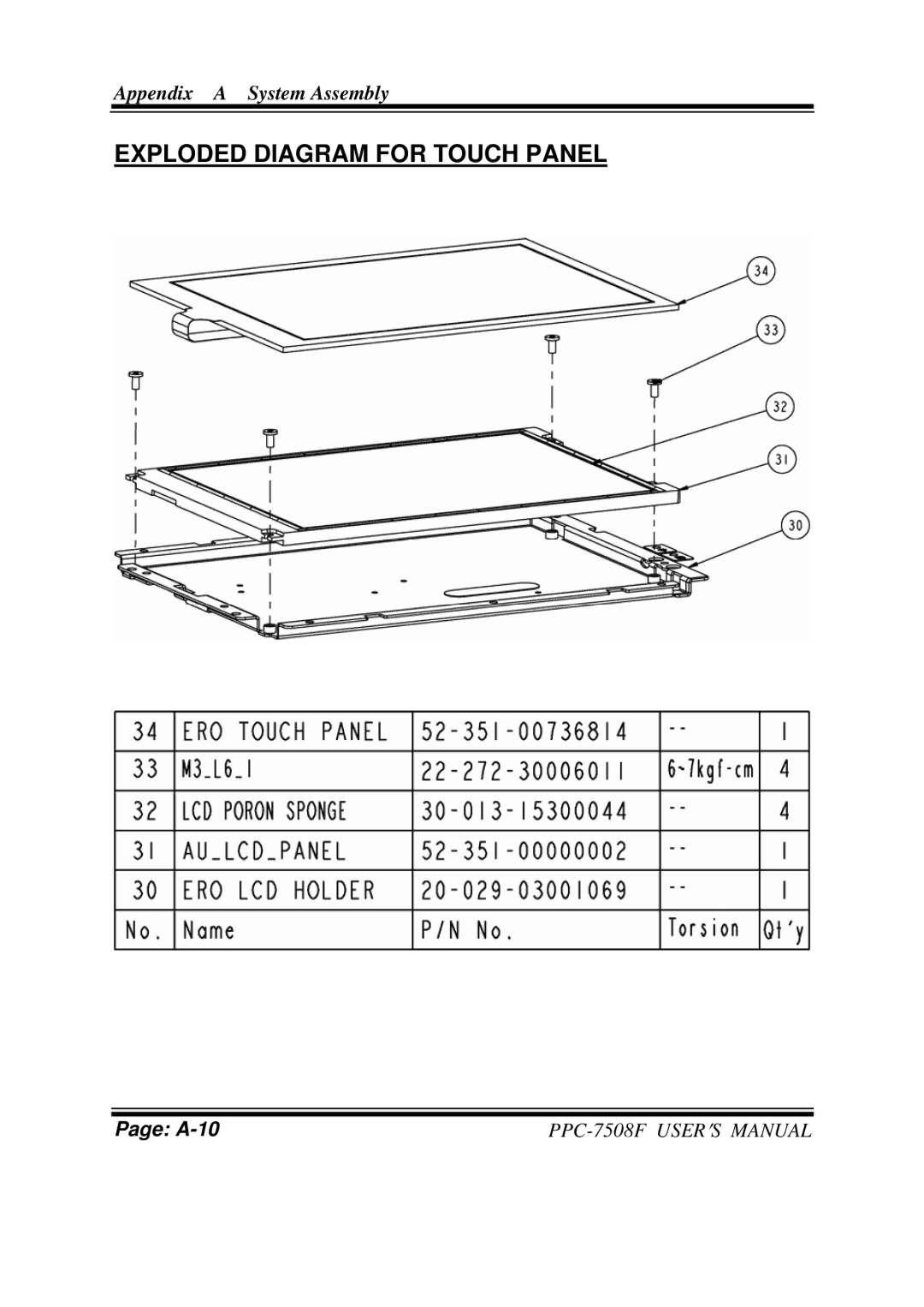 Intel PPC-7508F M1 user manual Exploded Diagram for Touch Panel 