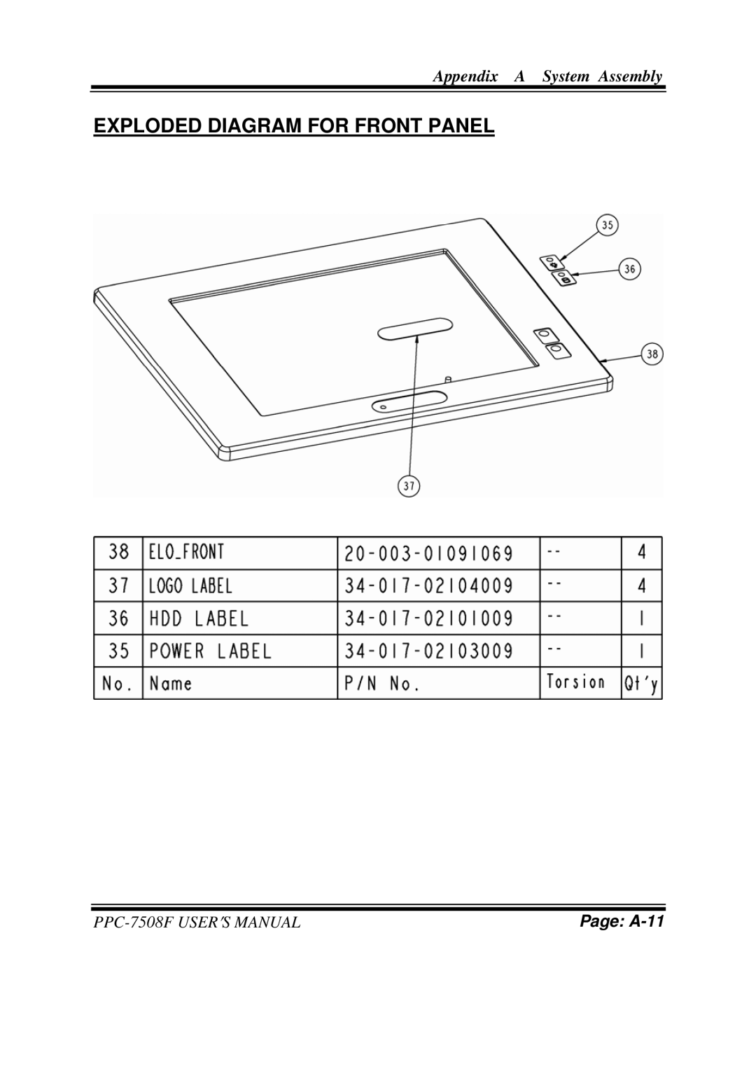 Intel PPC-7508F M1 user manual Exploded Diagram for Front Panel 