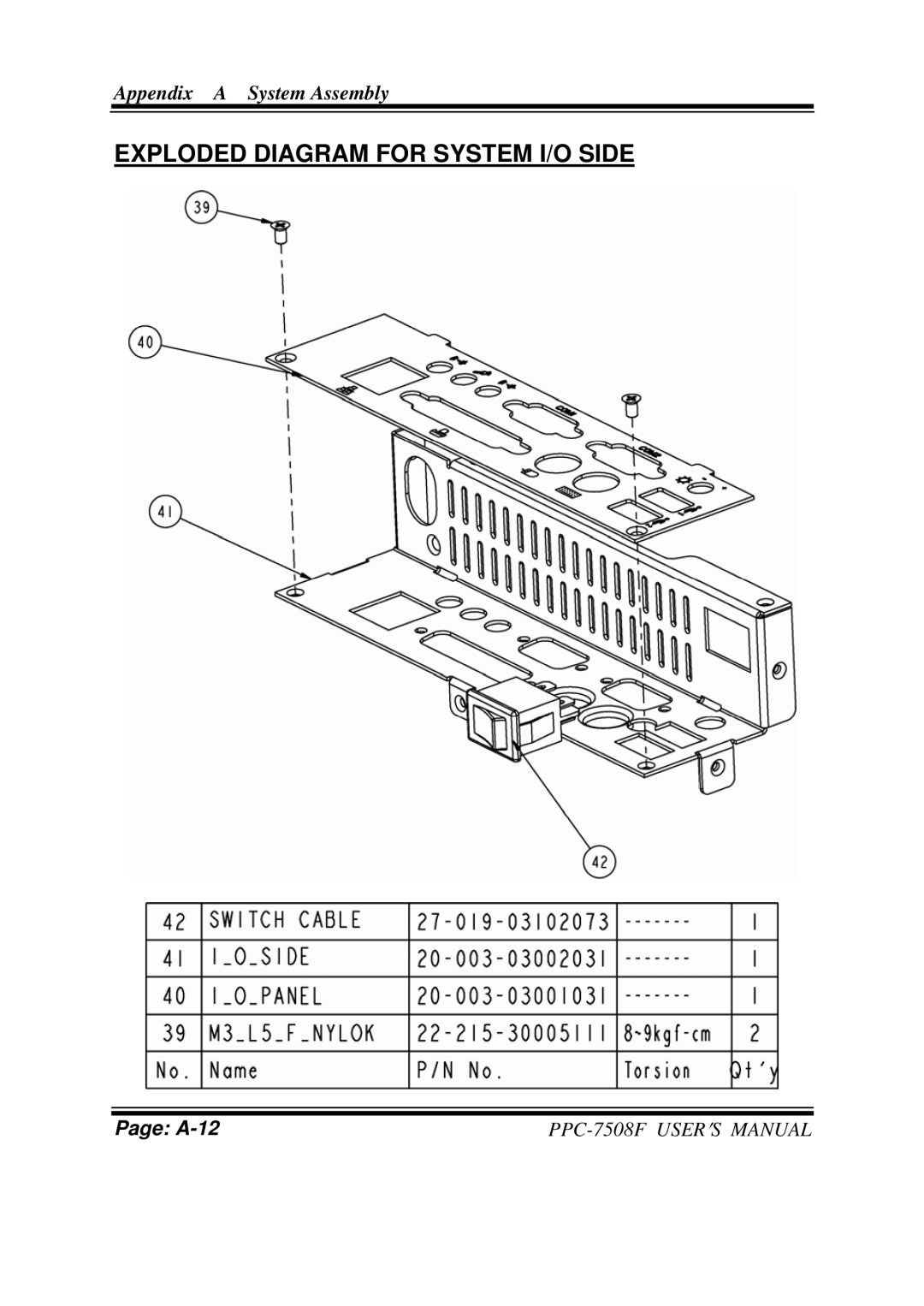 Intel PPC-7508F M1 user manual Exploded Diagram for System I/O Side 