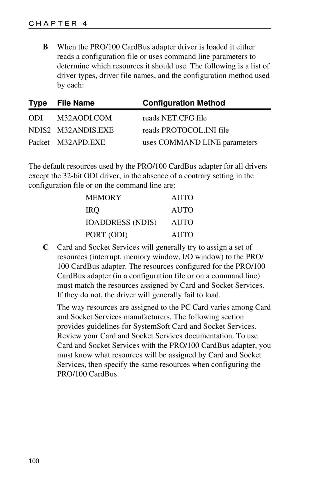 Intel PRO appendix Type File Name Configuration Method, M32APD.EXE 