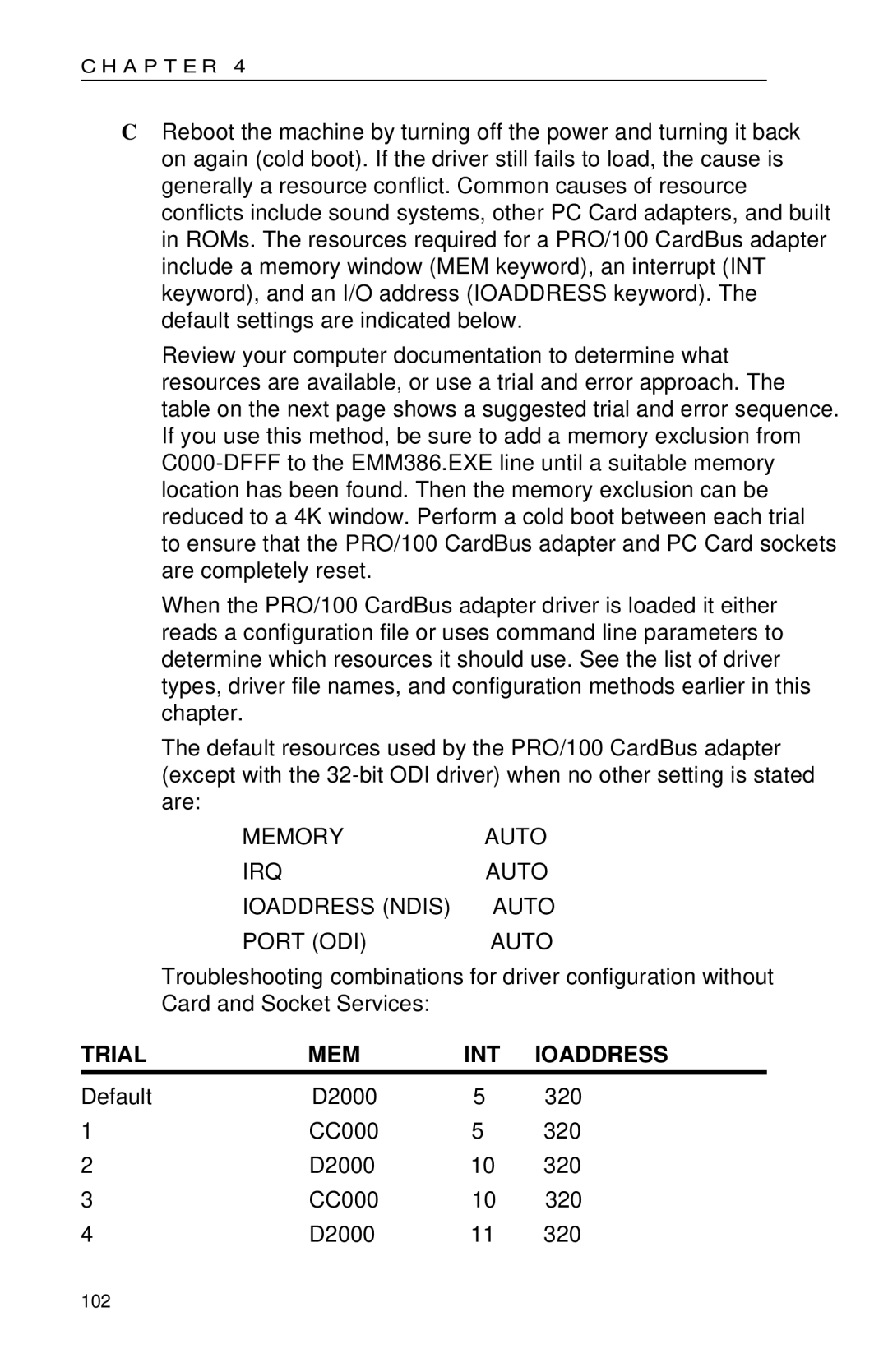 Intel PRO appendix Trial MEM INT Ioaddress 