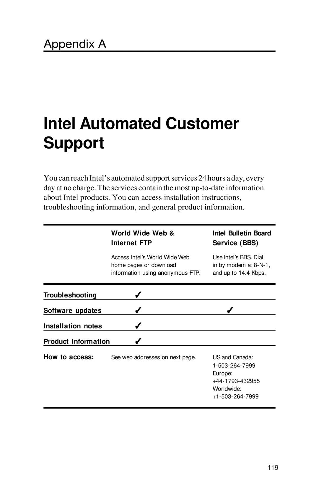 Intel PRO appendix World Wide Web Internet FTP, Troubleshooting Software updates Installation notes, How to access 