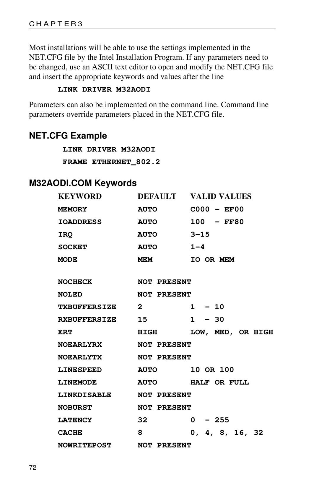 Intel PRO appendix NET.CFG Example 