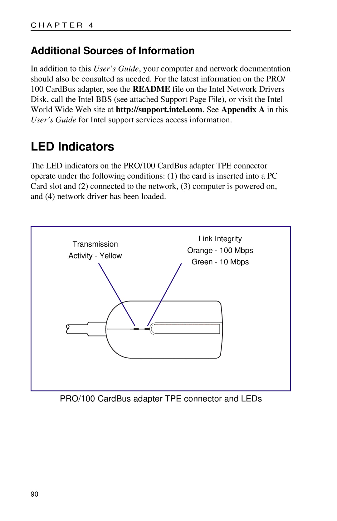 Intel PRO appendix LED Indicators, Additional Sources of Information 