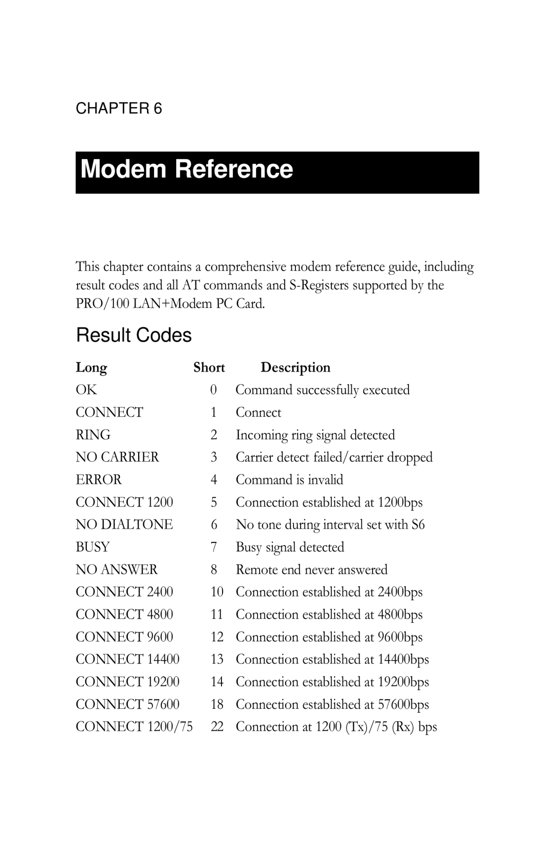 Intel PRO/100 appendix Modem Reference, Result Codes 